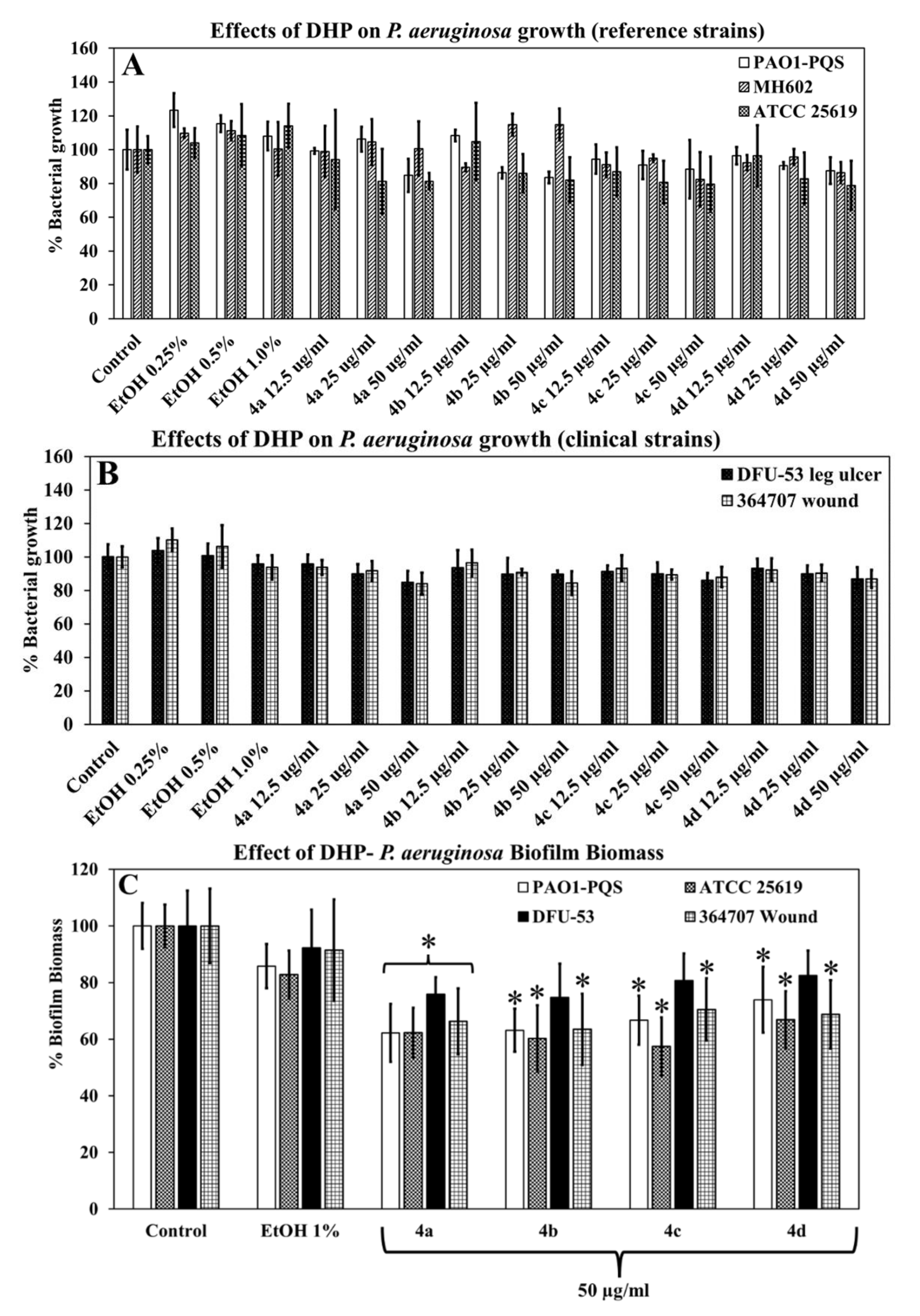 Molecules 27 01169 g004 550
