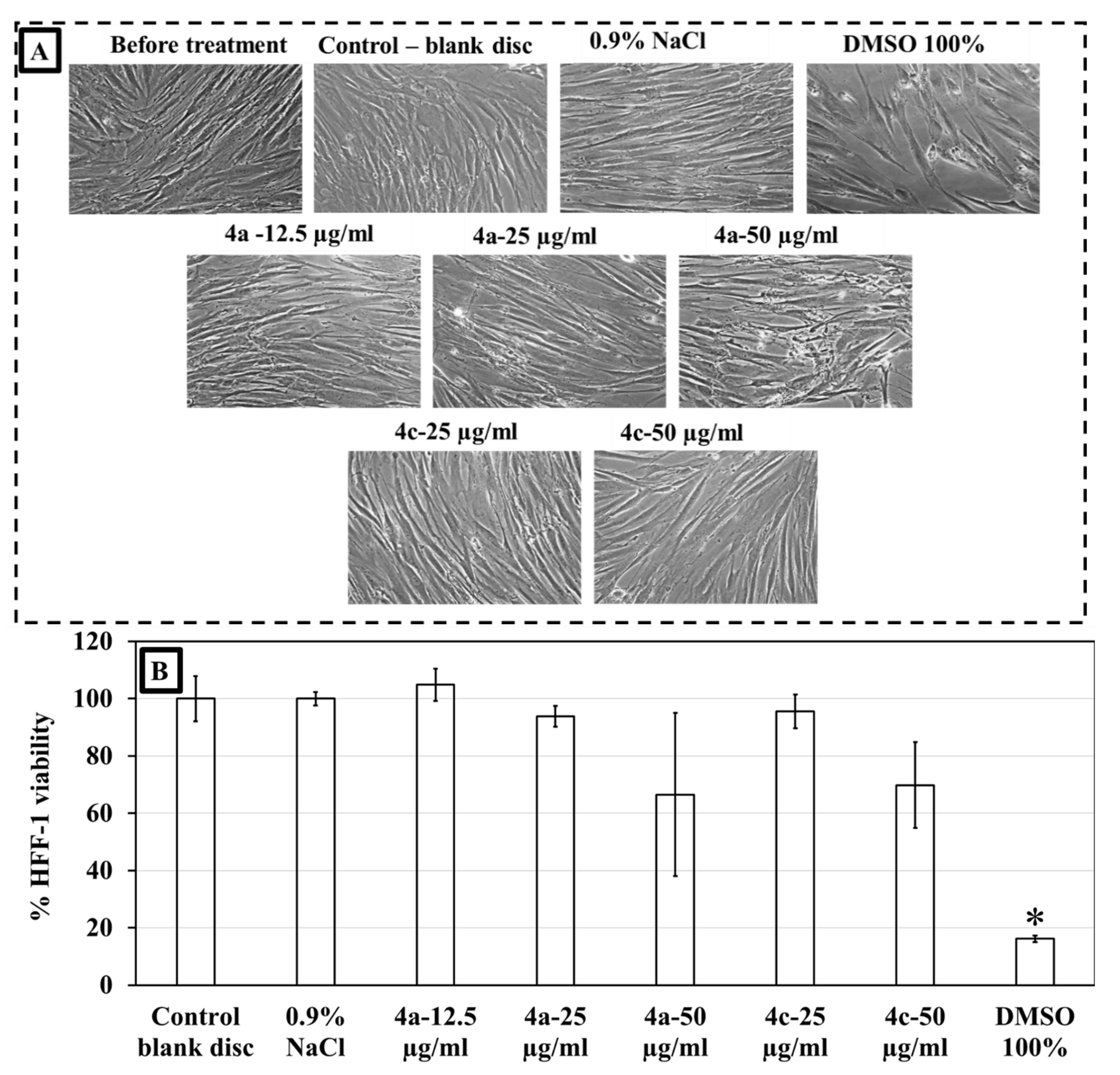 Molecules 27 01169 g006 550