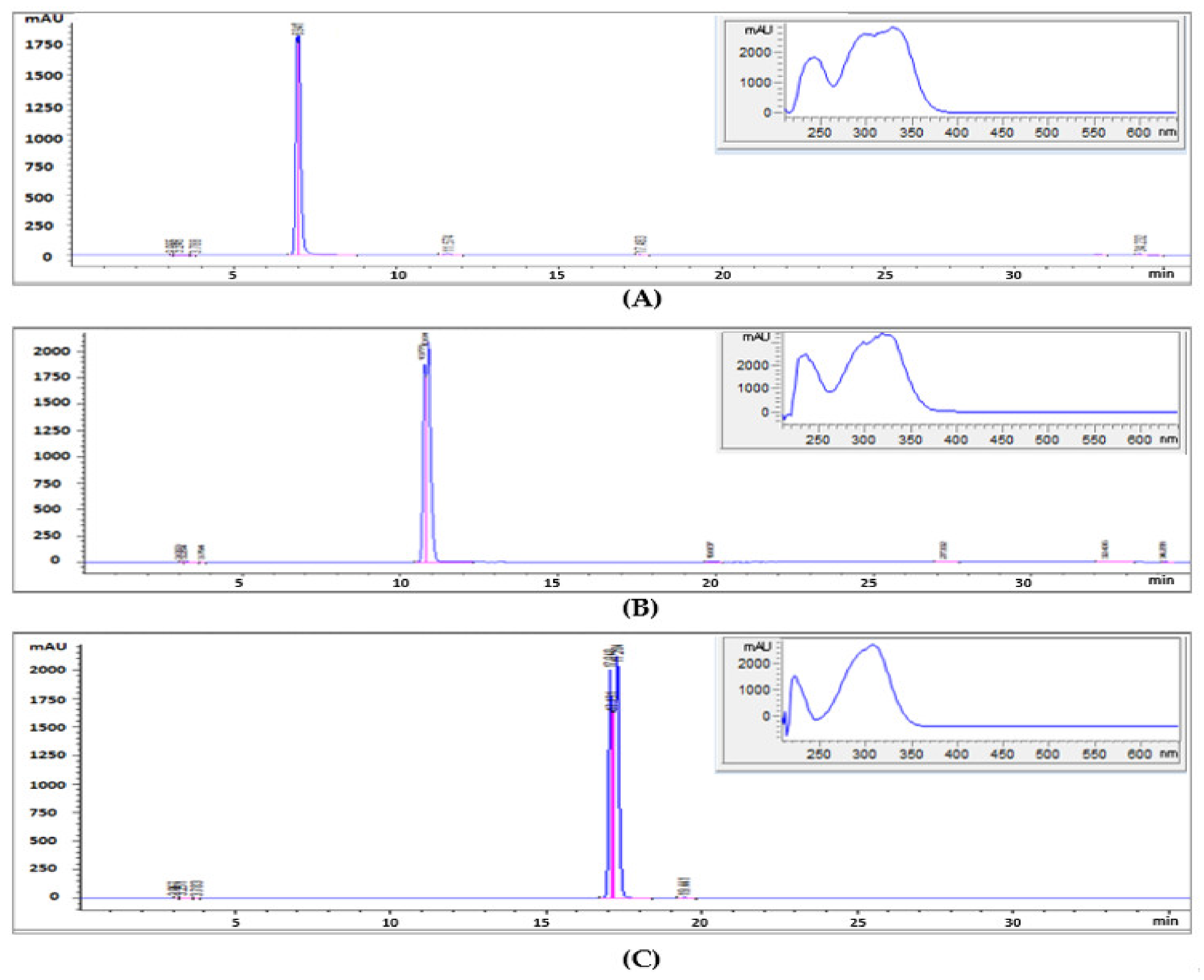 Molecules 27 01175 g002 Molecules 27 01175 g002