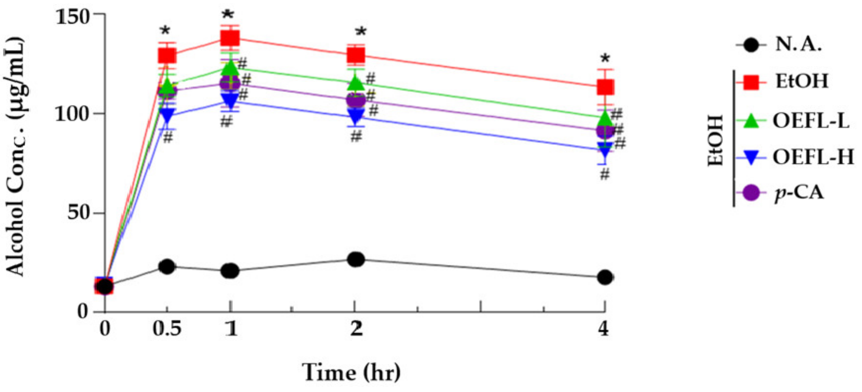 Molecules 27 01175 g004 Molecules 27 01175 g004