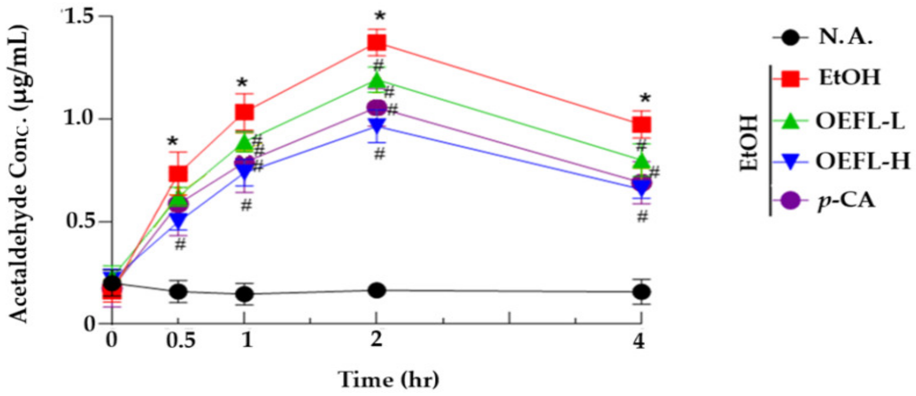 Molecules 27 01175 g005 Molecules 27 01175 g005
