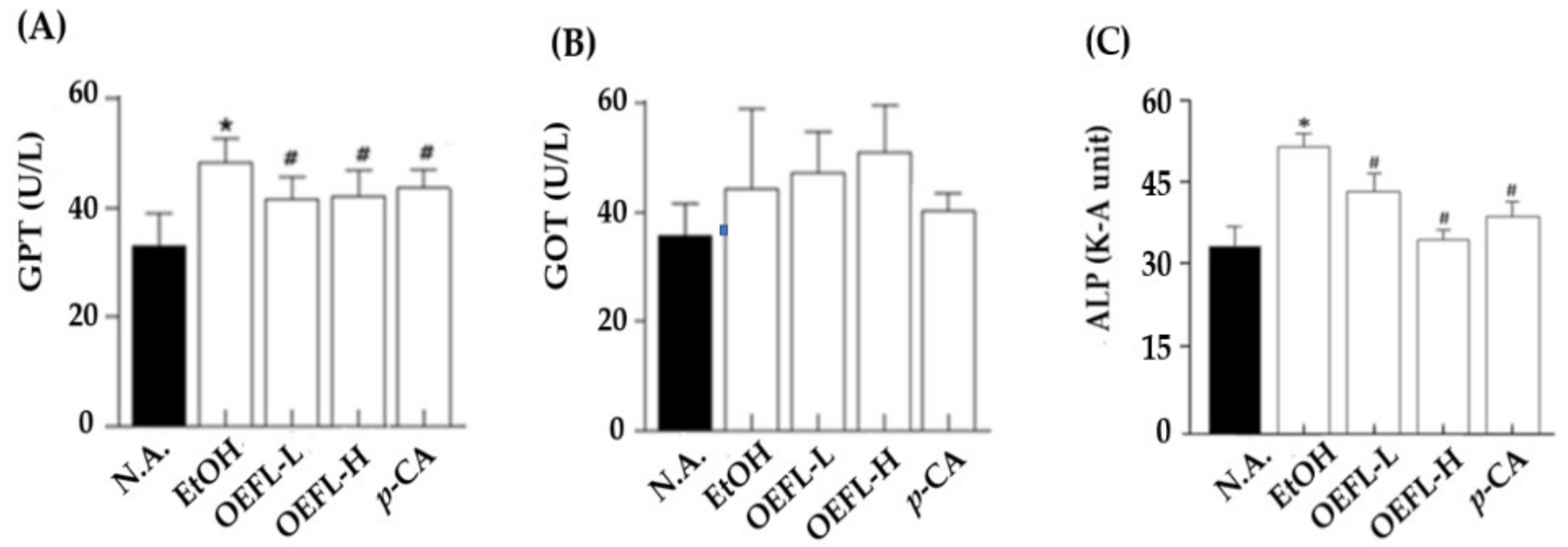 Molecules 27 01175 g006 Molecules 27 01175 g006