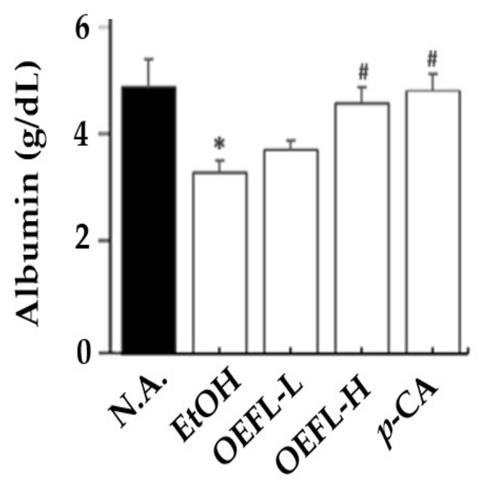 Molecules 27 01175 g007 Molecules 27 01175 g007