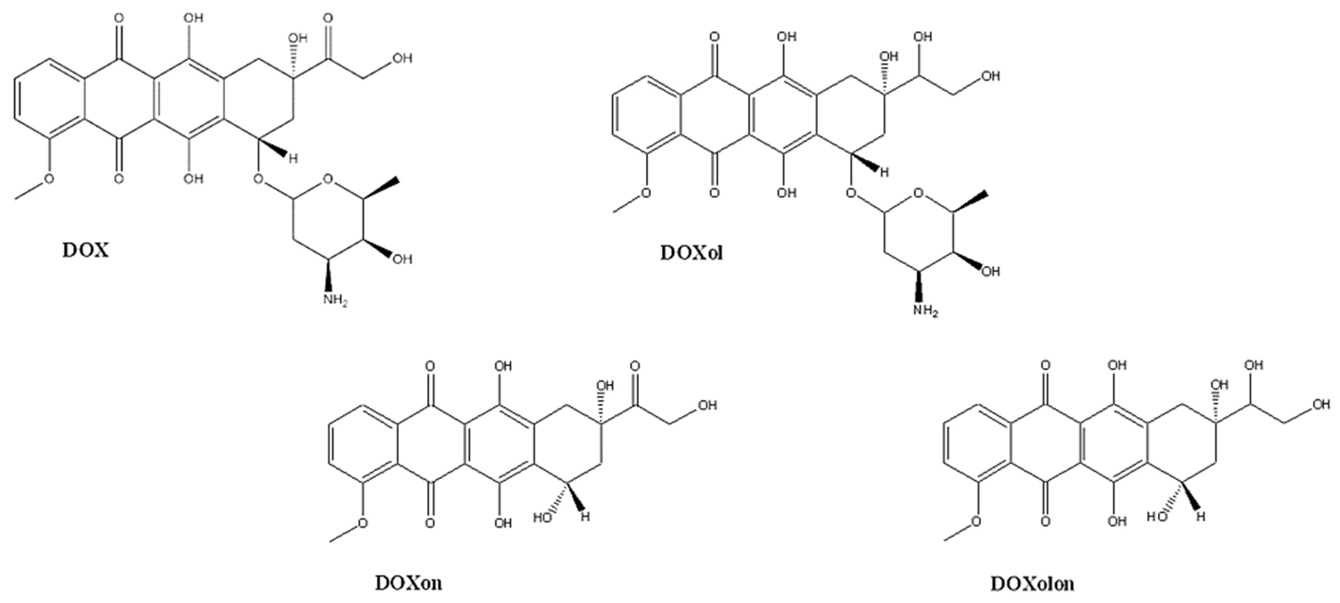 Molecules 27 01177 g001 550