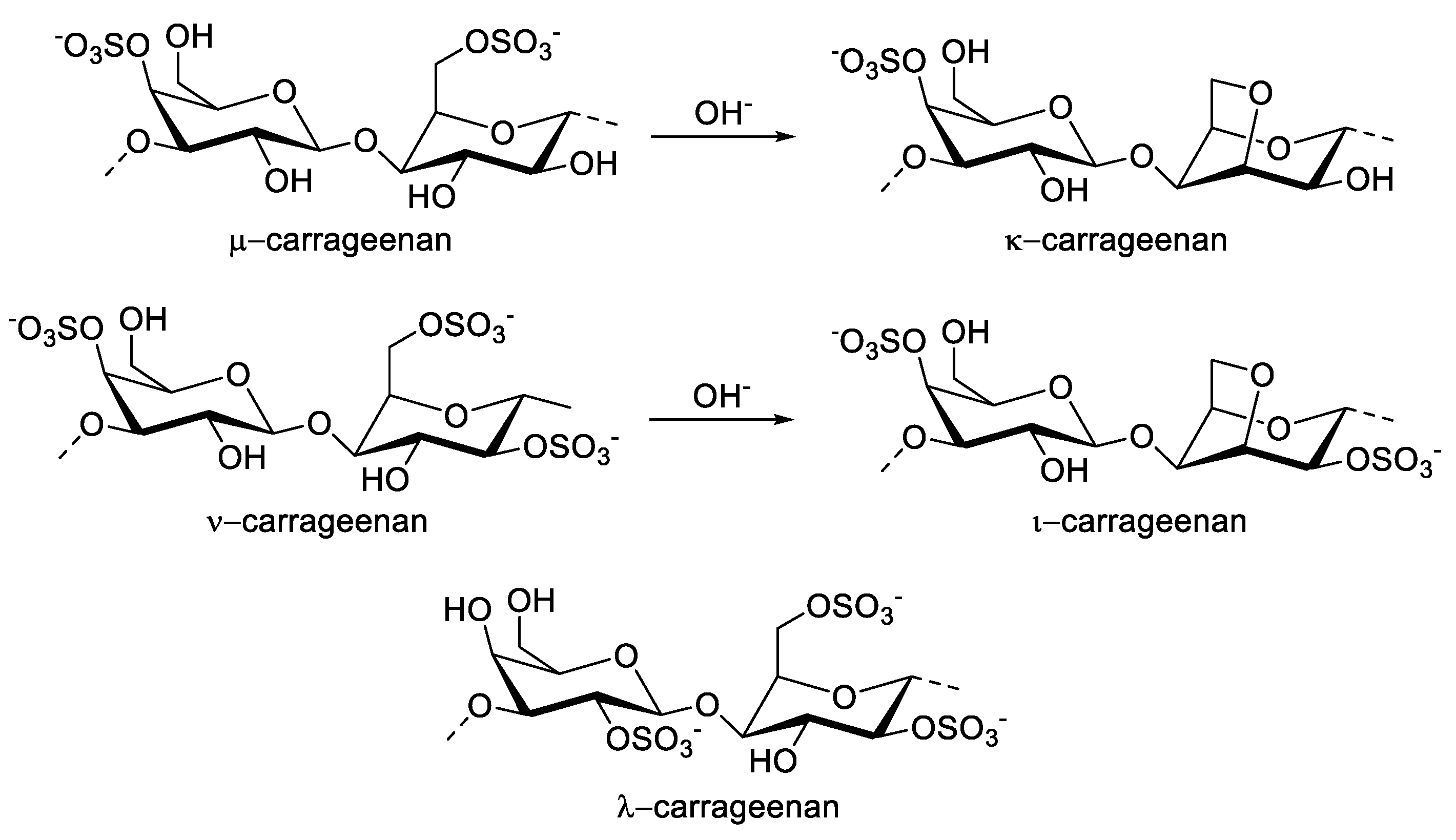 Molecules 27 01178 g001