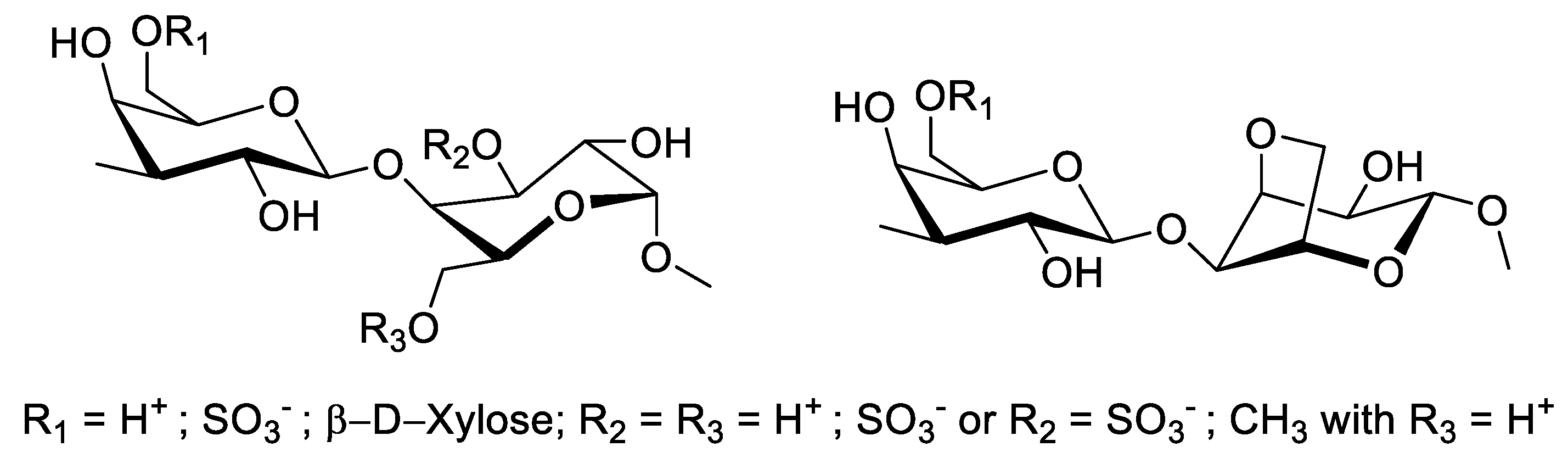 Molecules 27 01178 g002