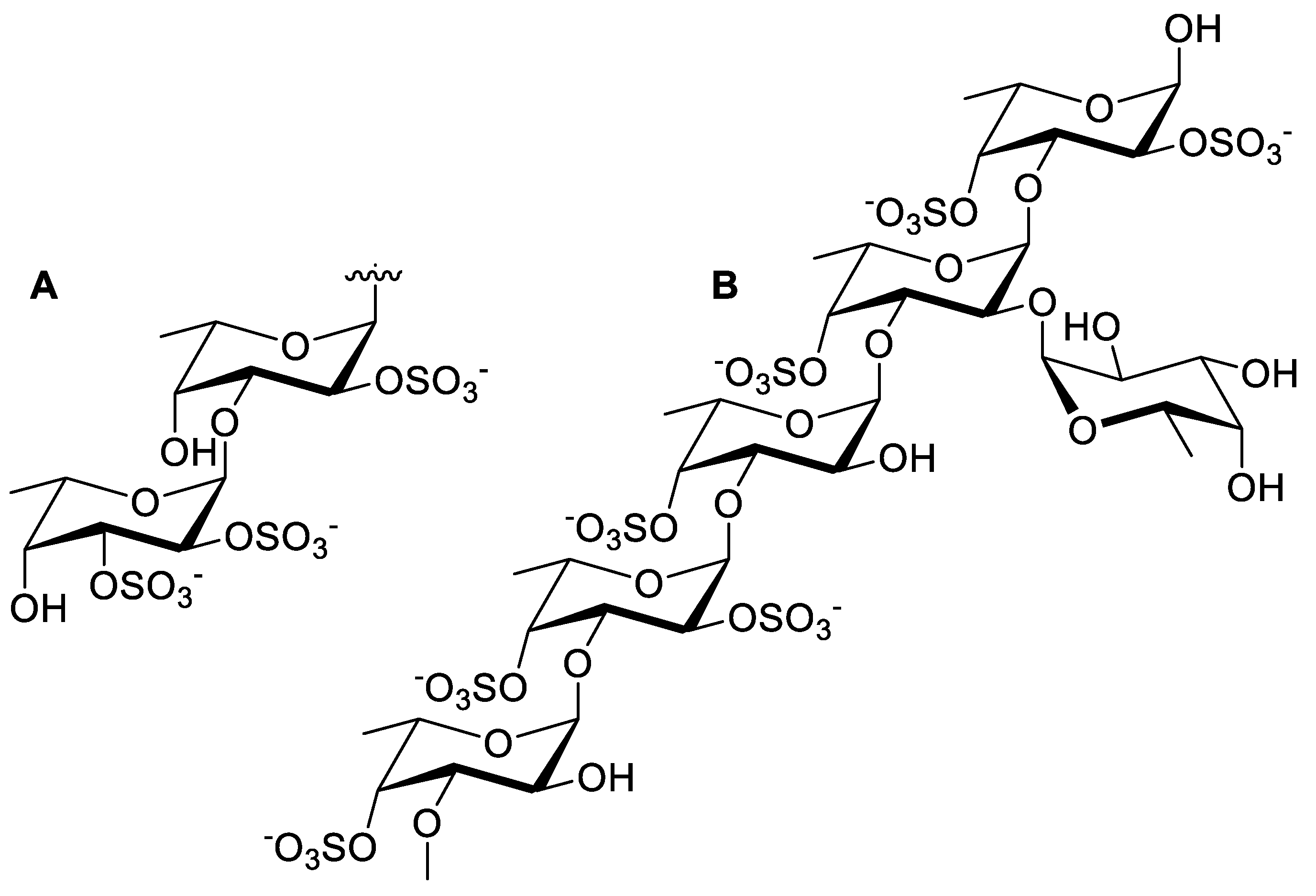 Molecules 27 01178 g003