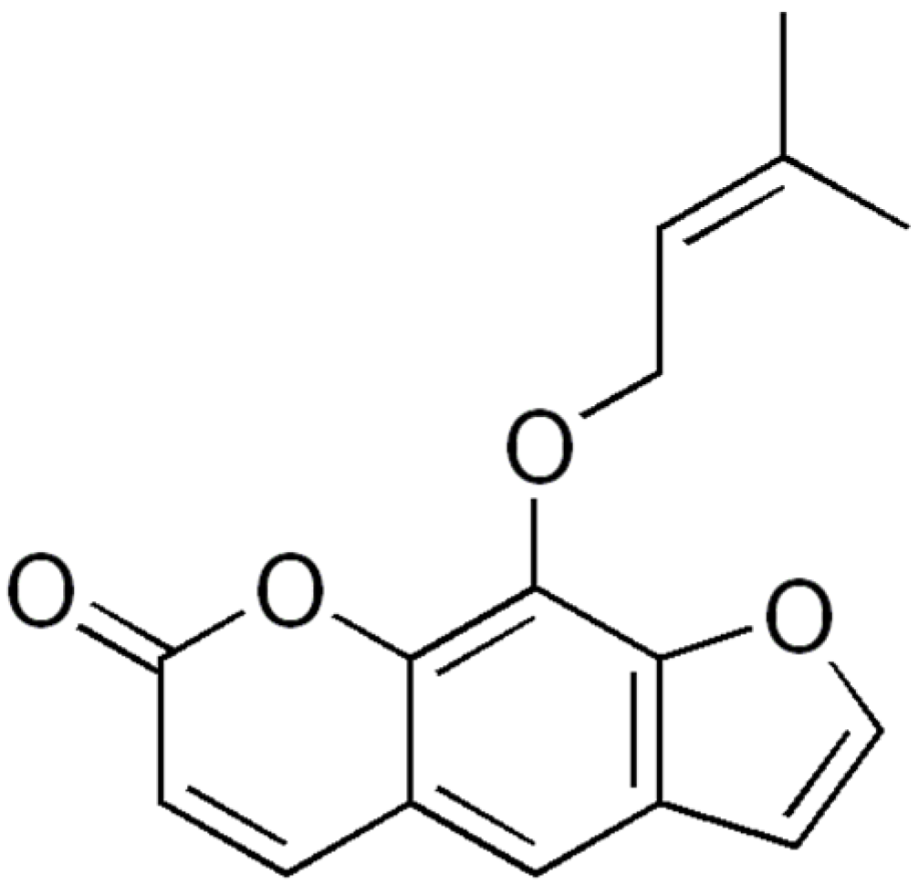 Molecules 27 01179 g007