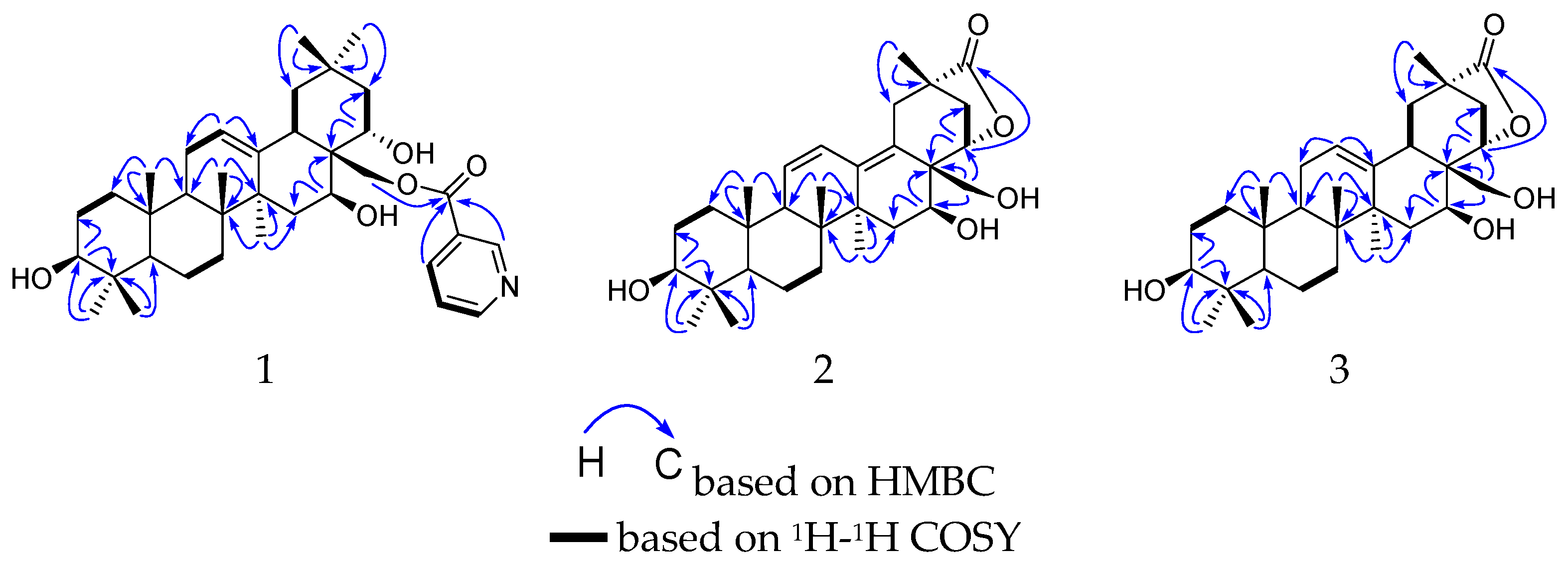 Molecules 27 01183 g002 550