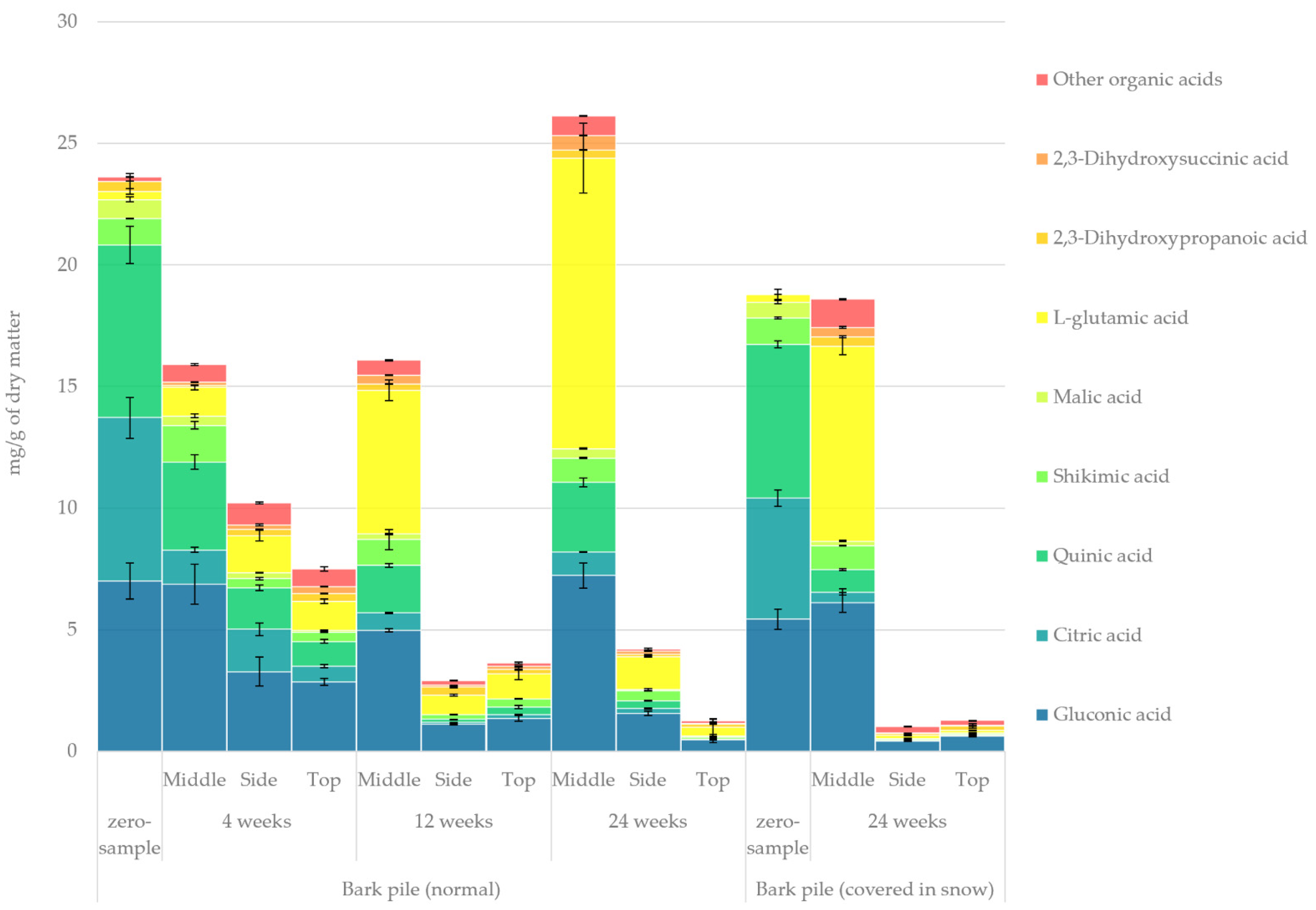 Molecules 27 01186 g011
