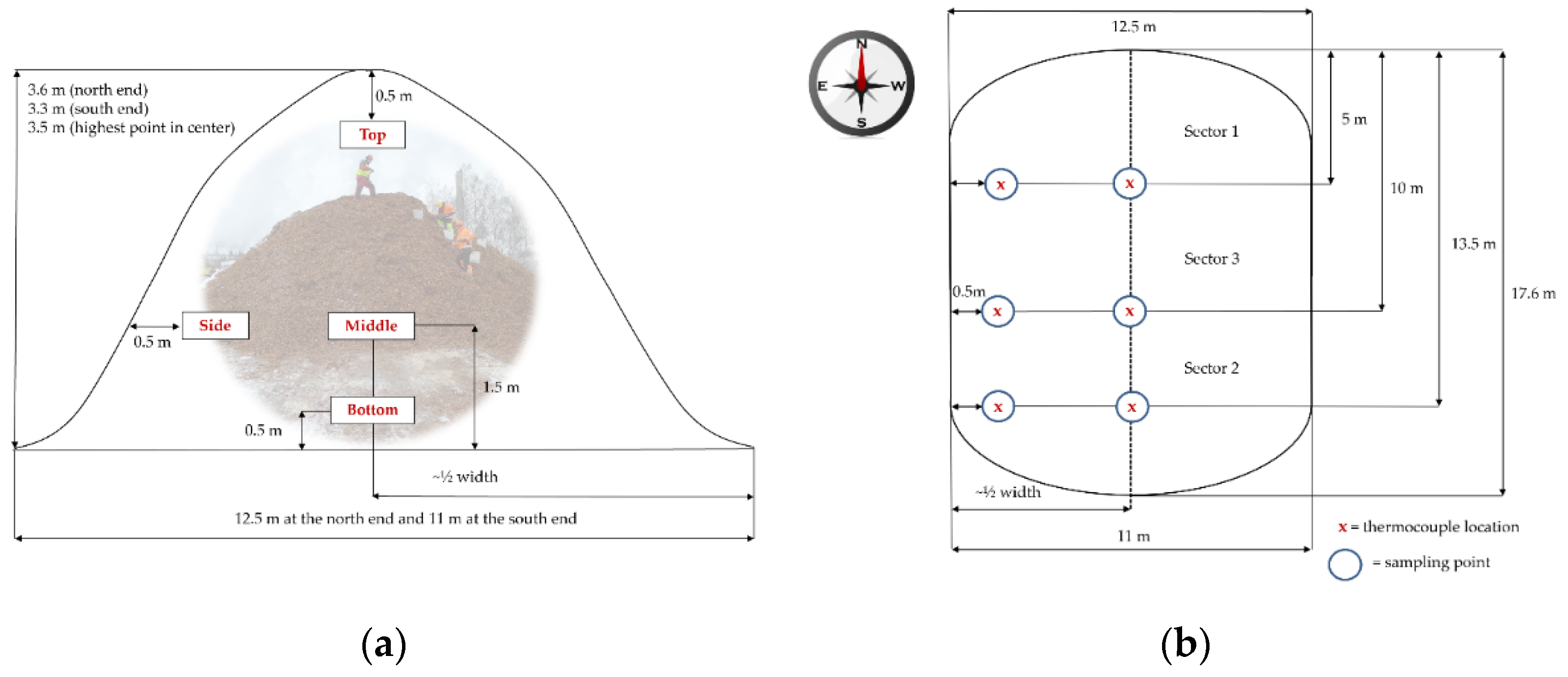 Molecules 27 01186 g017