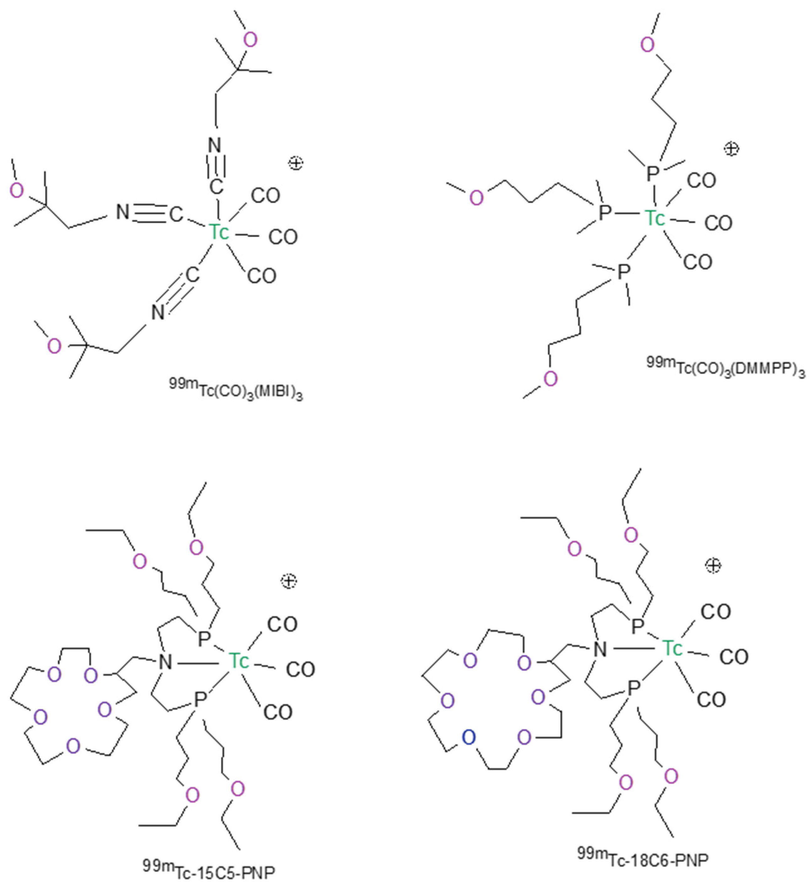 Molecules 27 01188 g004 Molecules 27 01188 g004