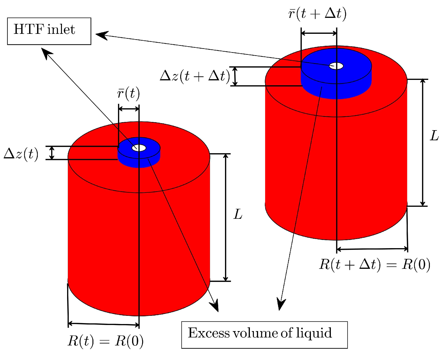 Molecules 27 01189 g001