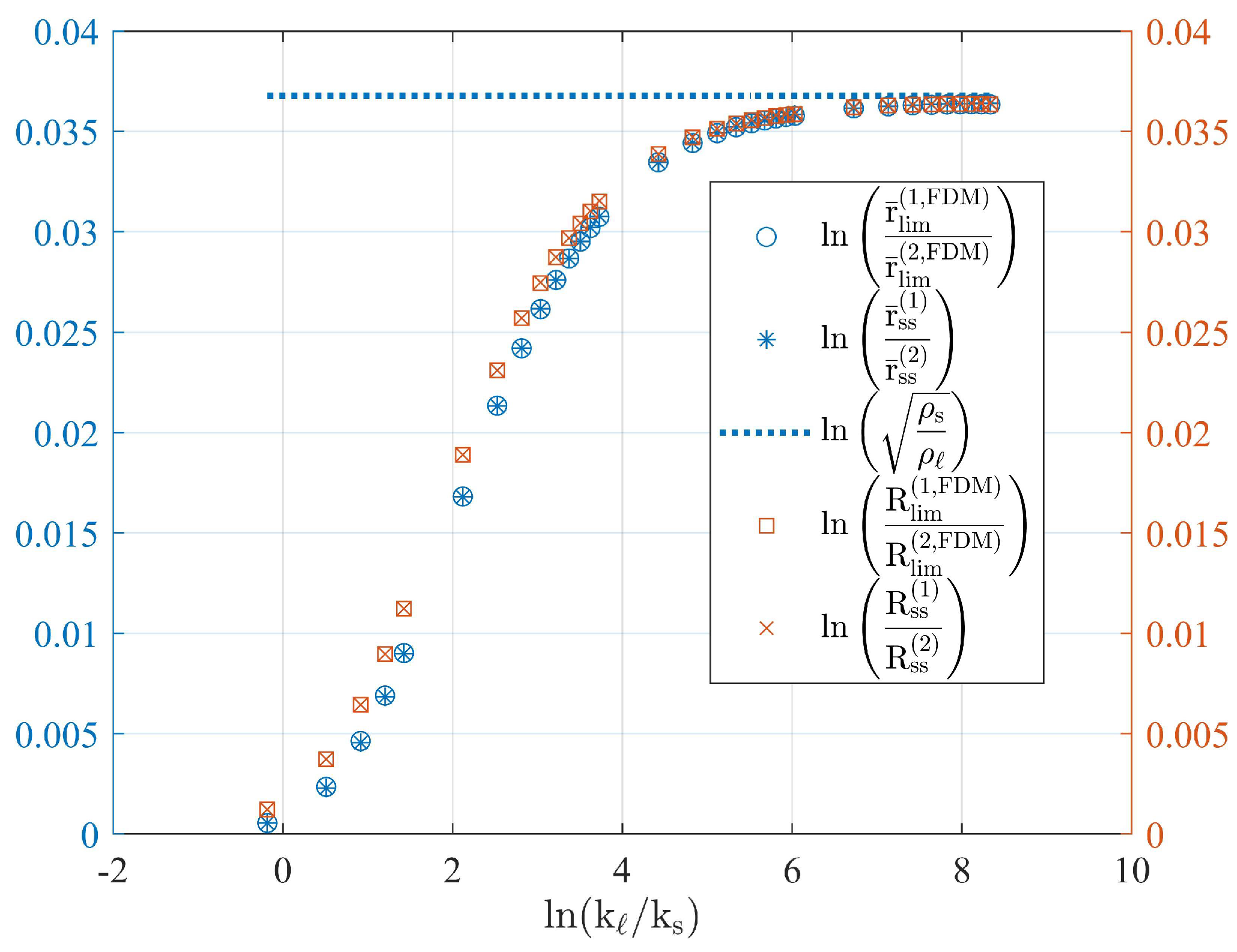 Molecules 27 01189 g002