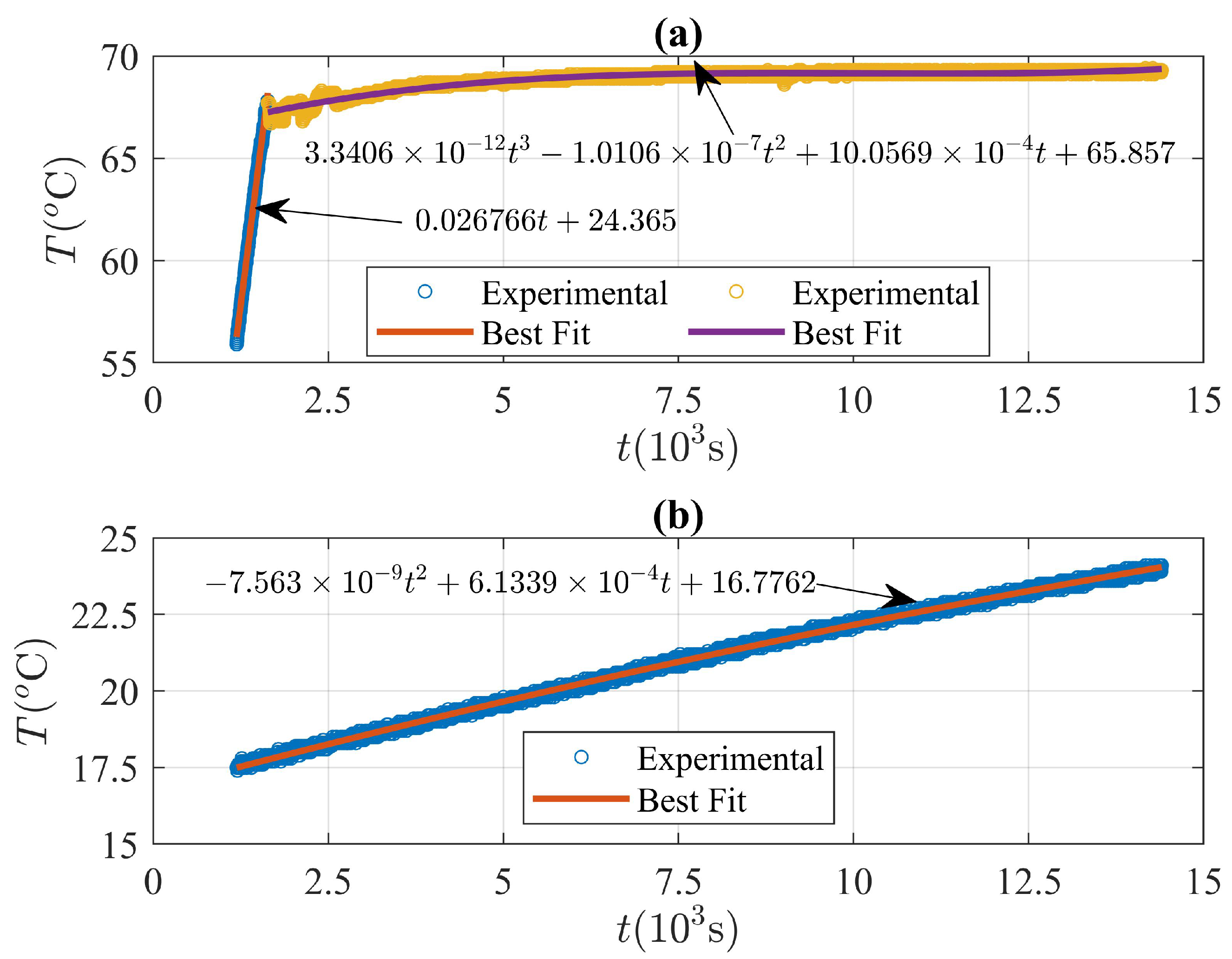 Molecules 27 01189 g006