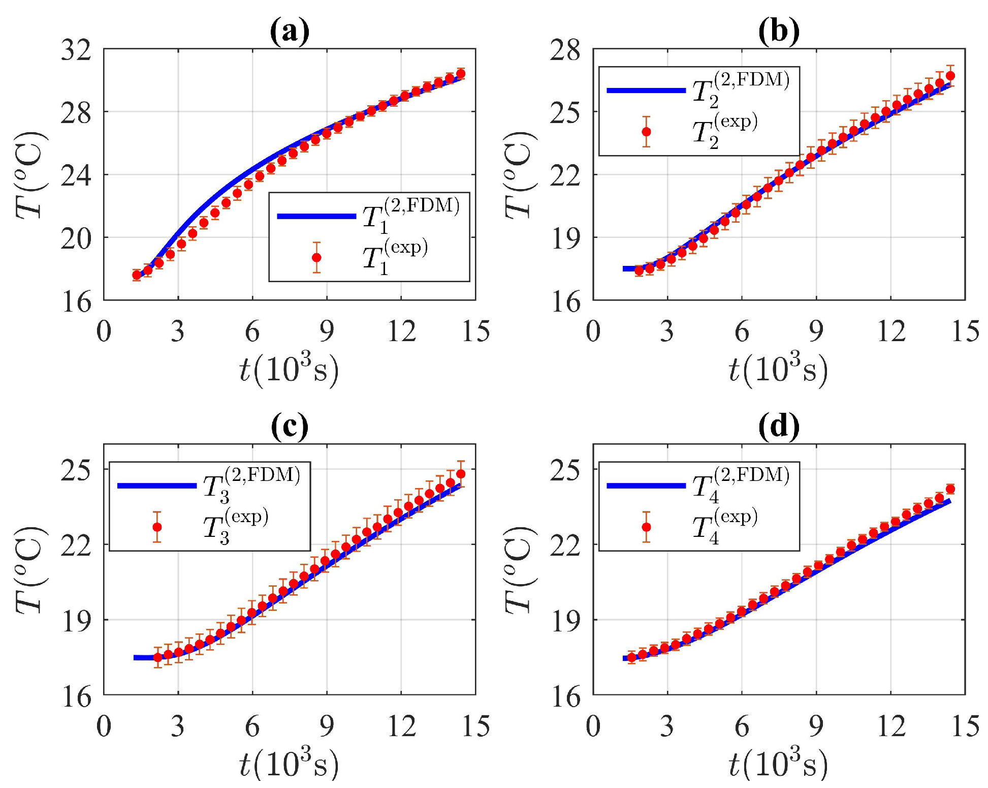 Molecules 27 01189 g007