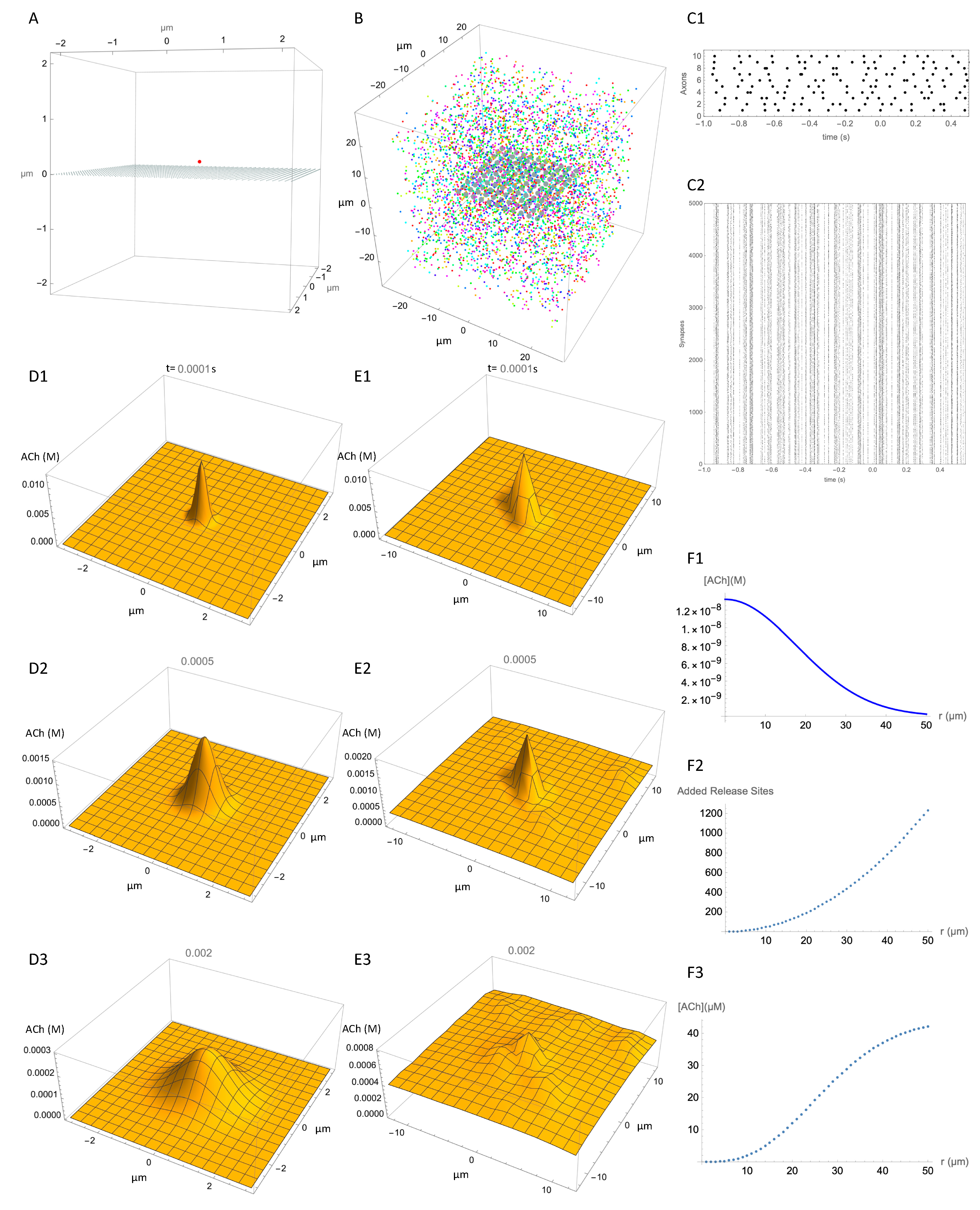 Molecules 27 01202 g003