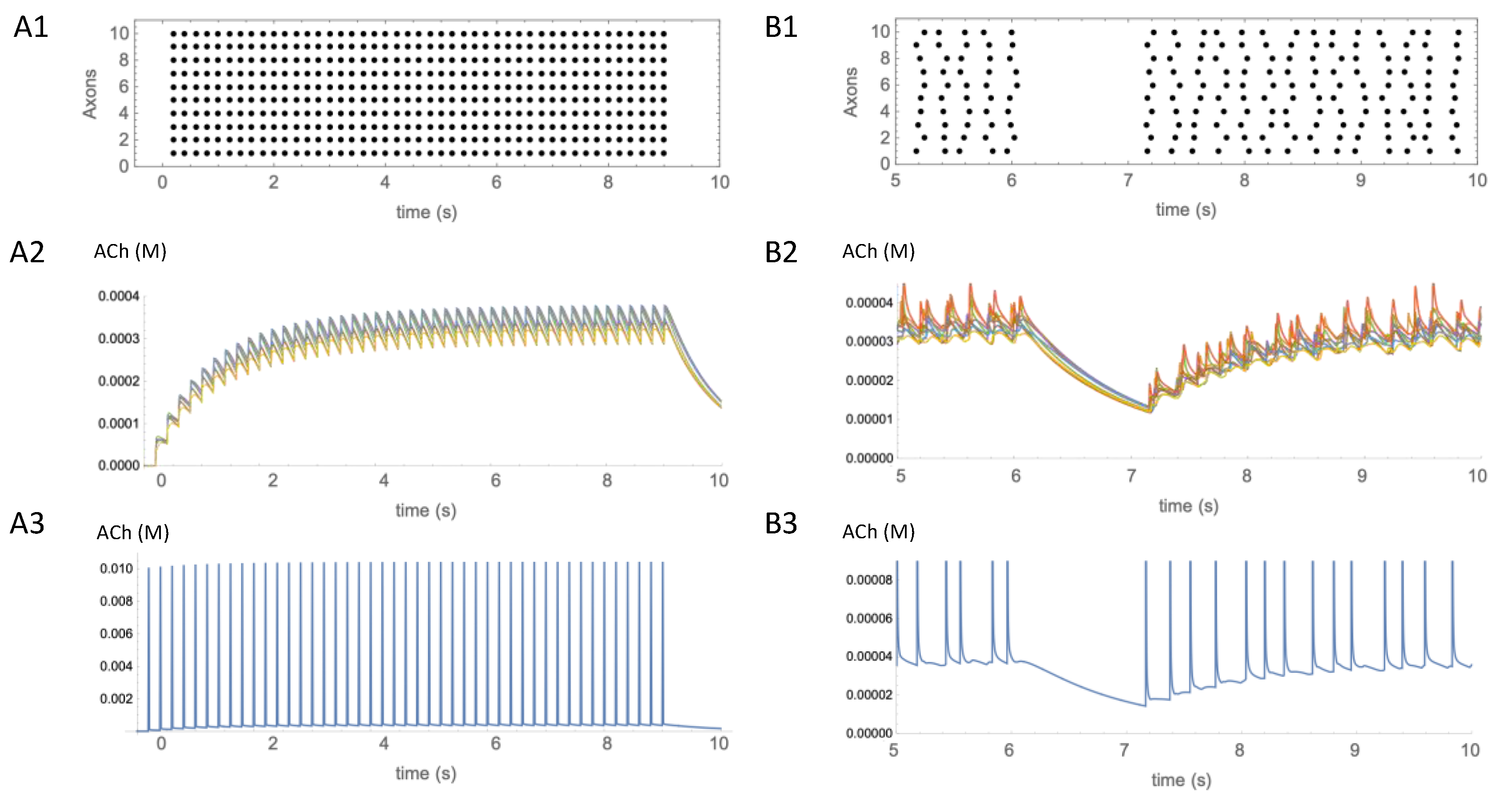 Molecules 27 01202 g004