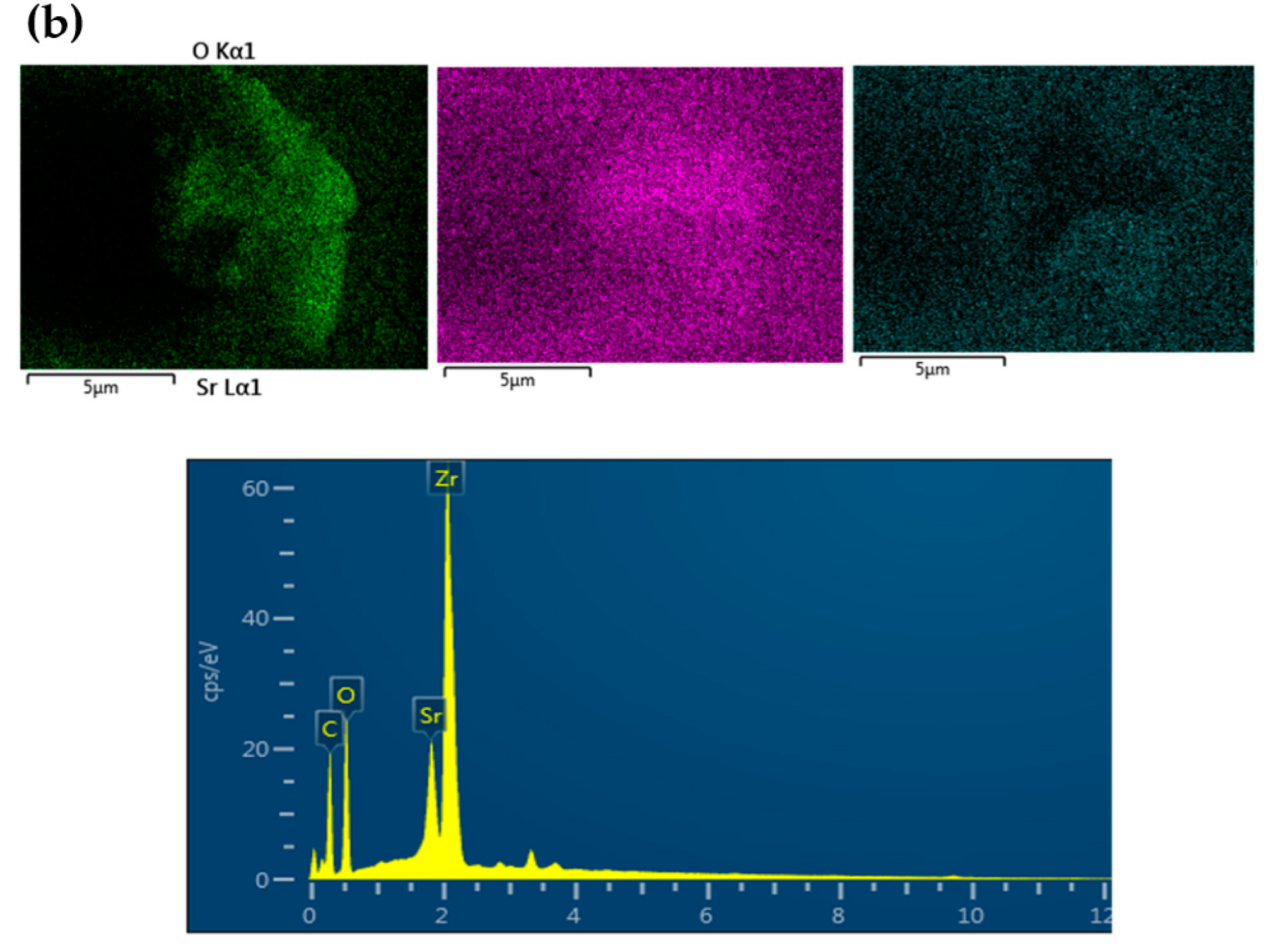 Molecules 27 01208 g005b