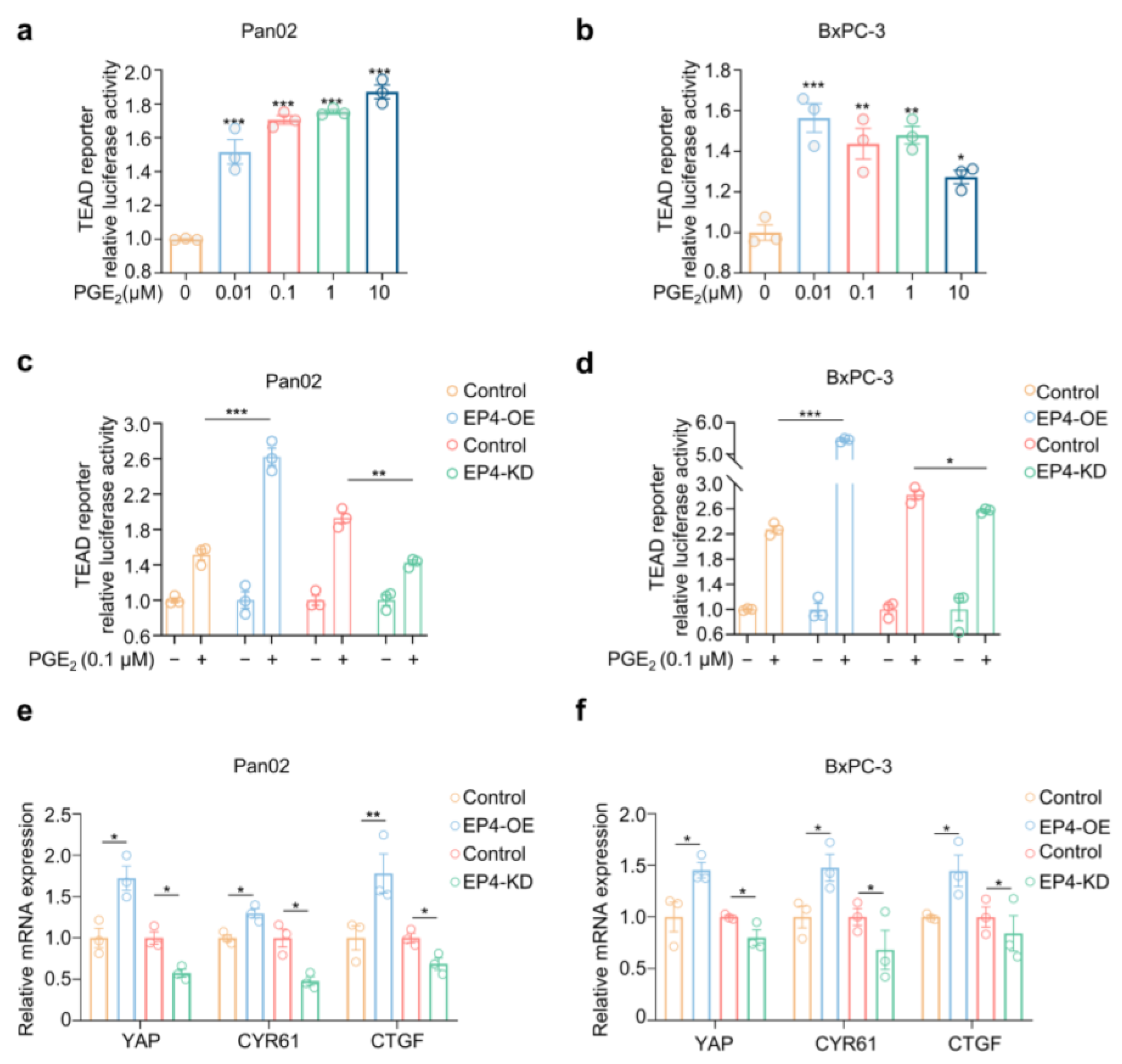 Molecules 27 01209 g002 Molecules 27 01209 g002