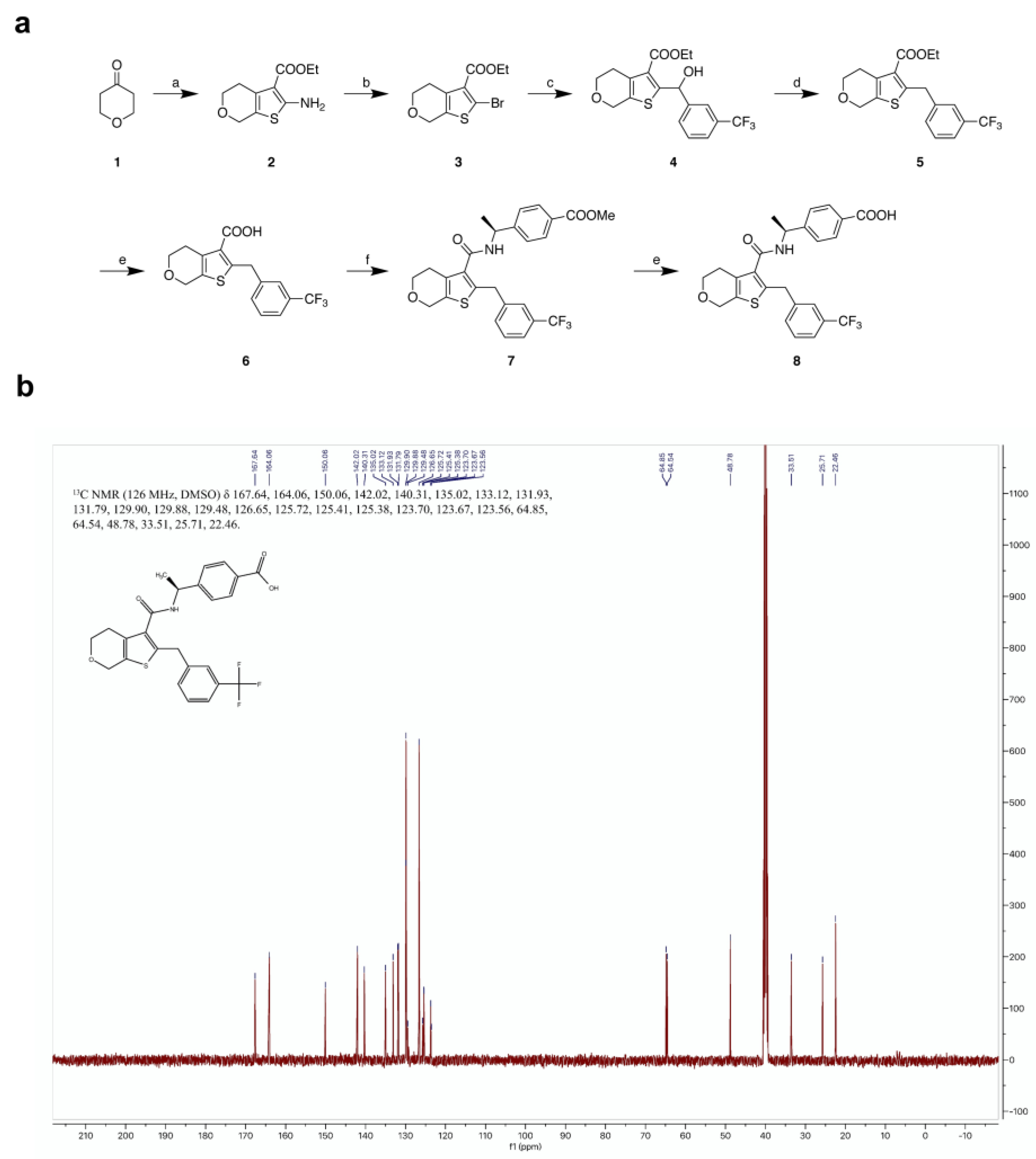 Molecules 27 01209 g008 Molecules 27 01209 g008