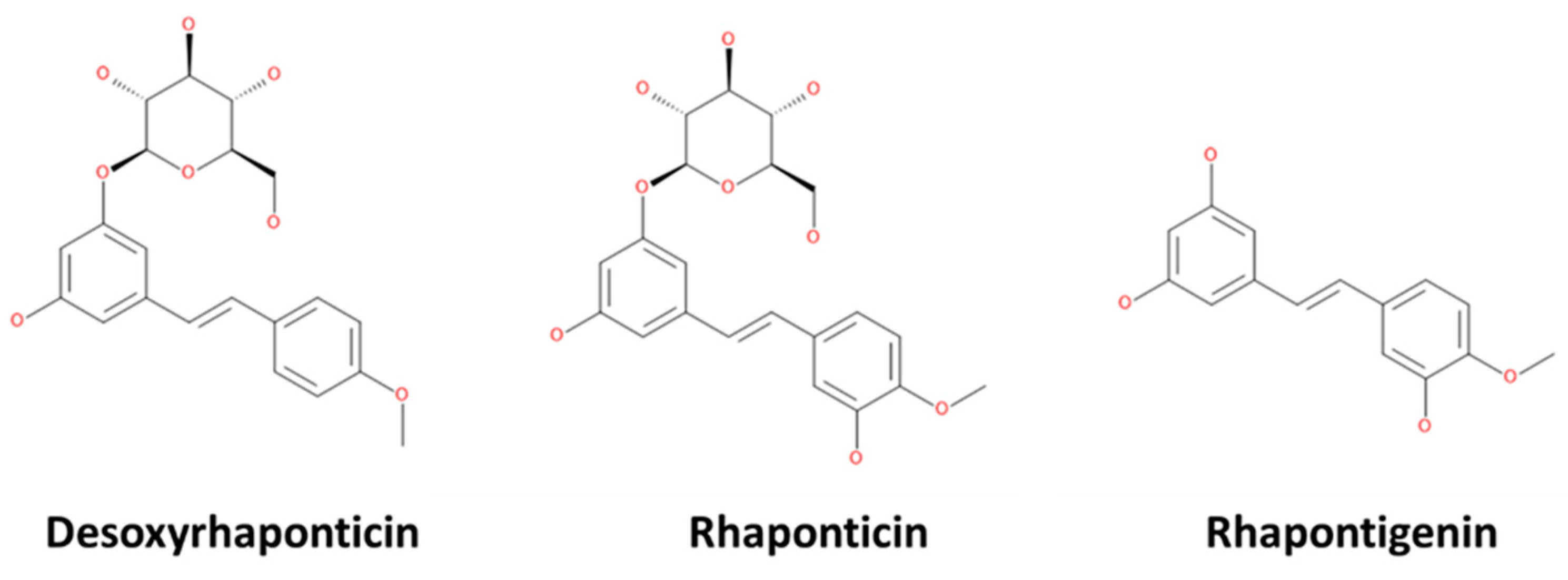 Molecules 27 01215 g001 550