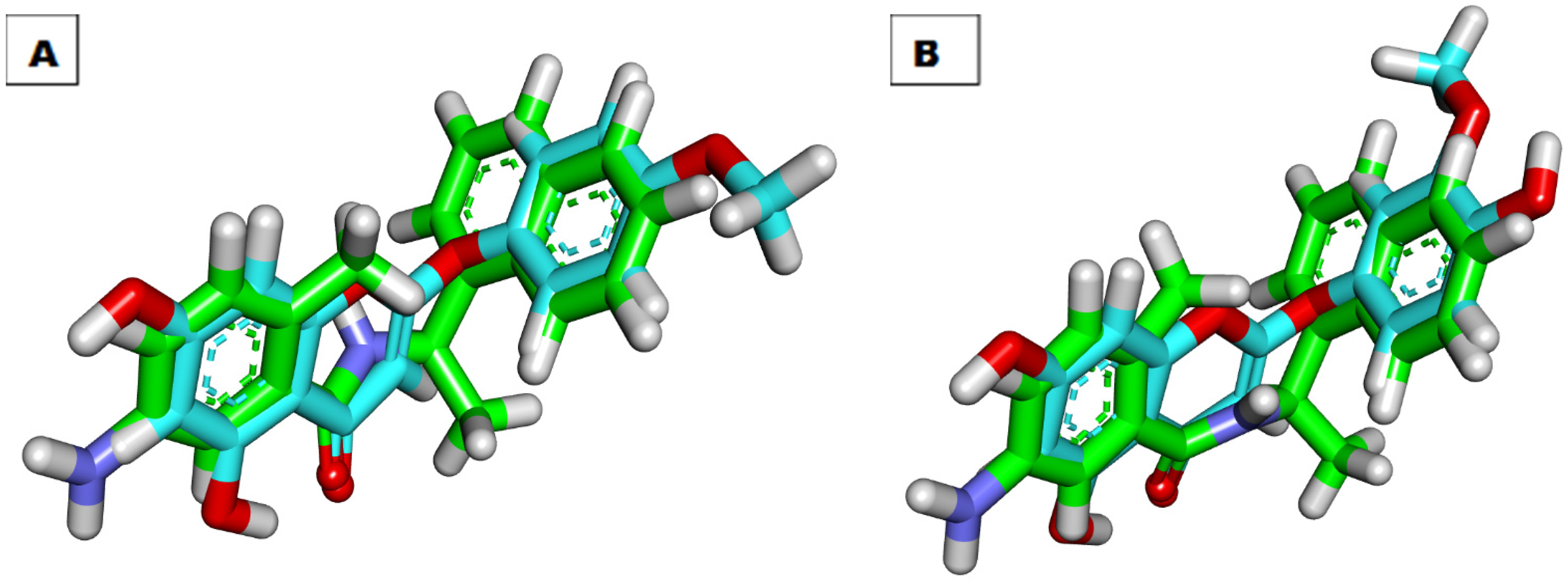 Molecules 27 01216 g005