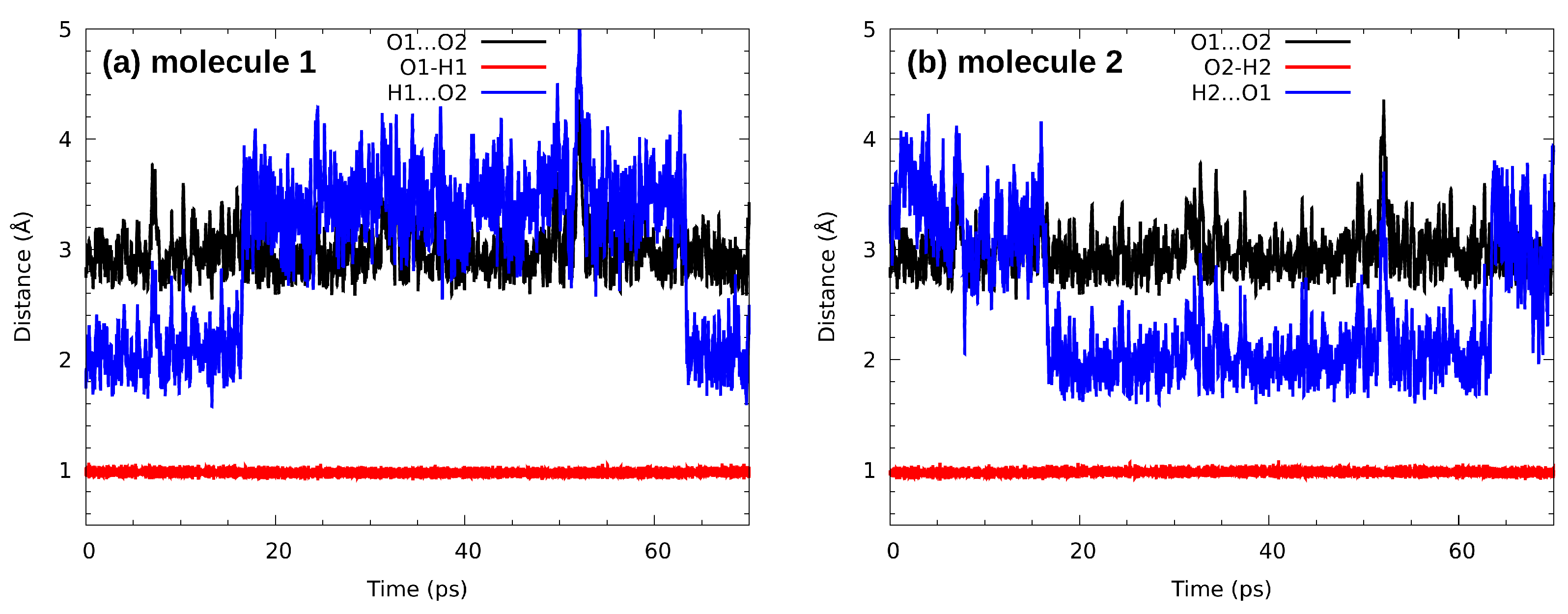 Molecules 27 01225 g008 550