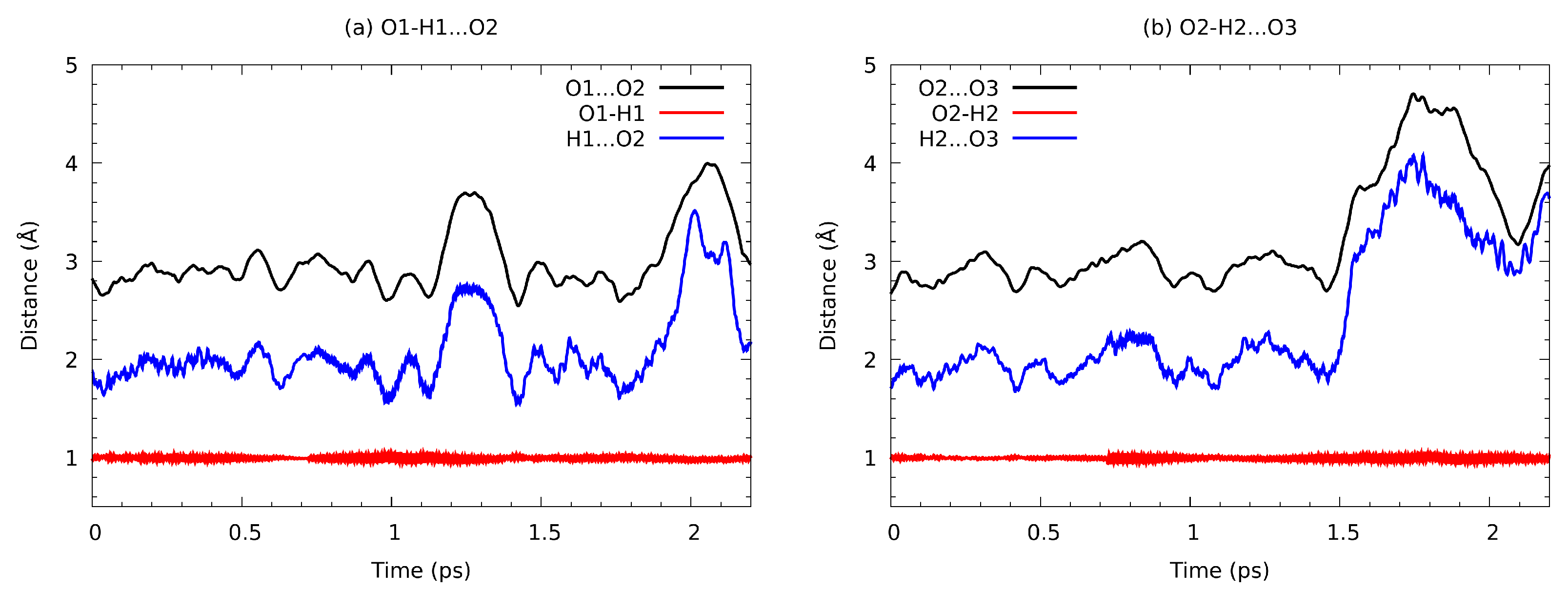 Molecules 27 01225 g010 550