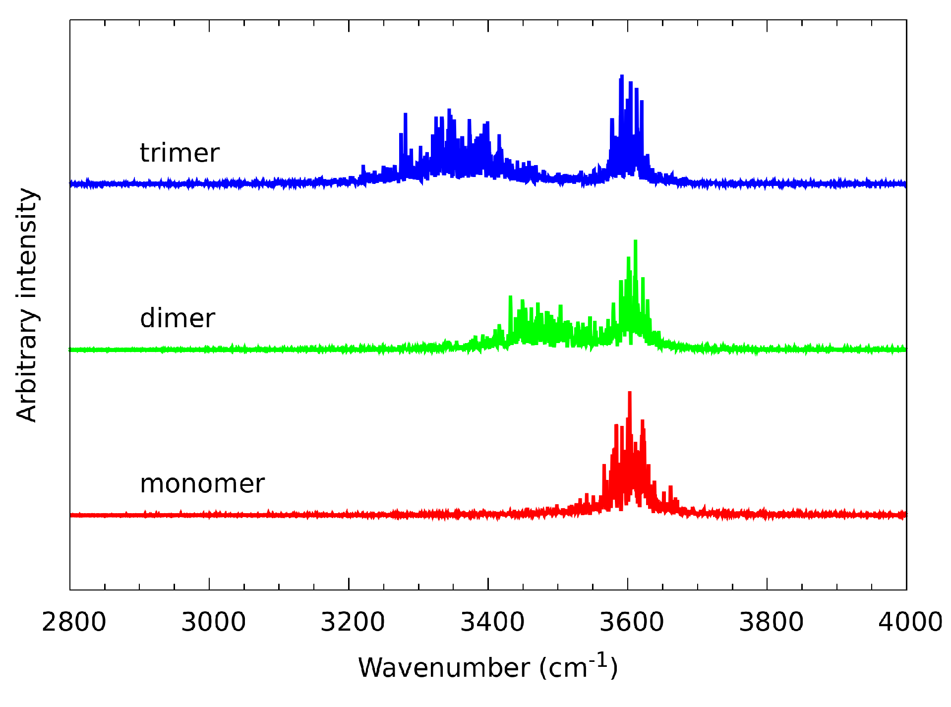 Molecules 27 01225 g011 550