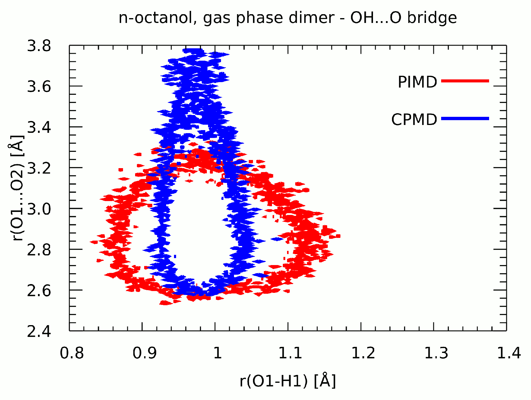 Molecules 27 01225 g012 550