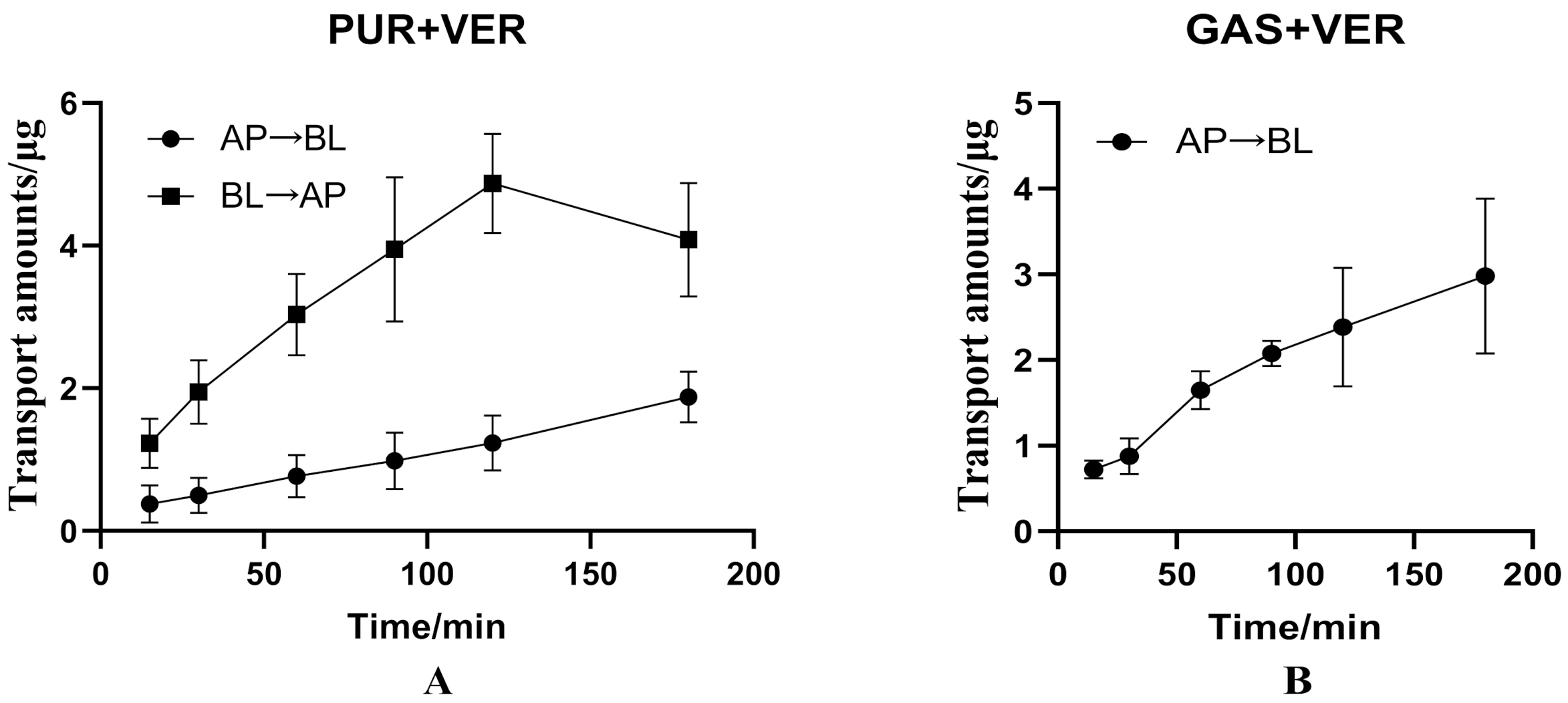 Molecules 27 01230 g005a