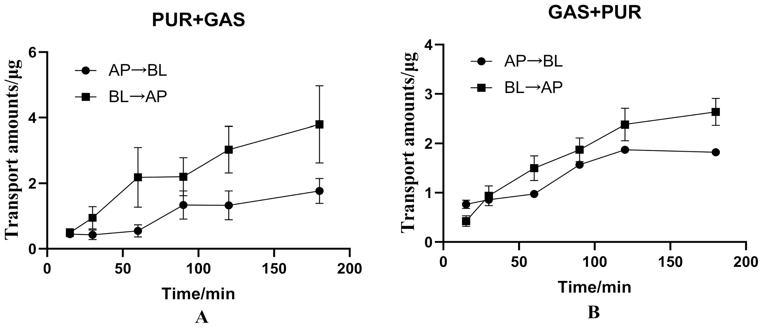 Molecules 27 01230 g006