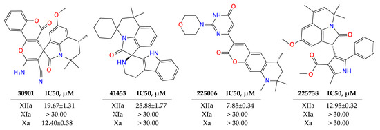 お歳暮・冬ギフト特集 - おとなの週末お取り寄せ倶楽部 Coagulation Blood New Factor Molecular Inhibitors: XIIa 医学一般