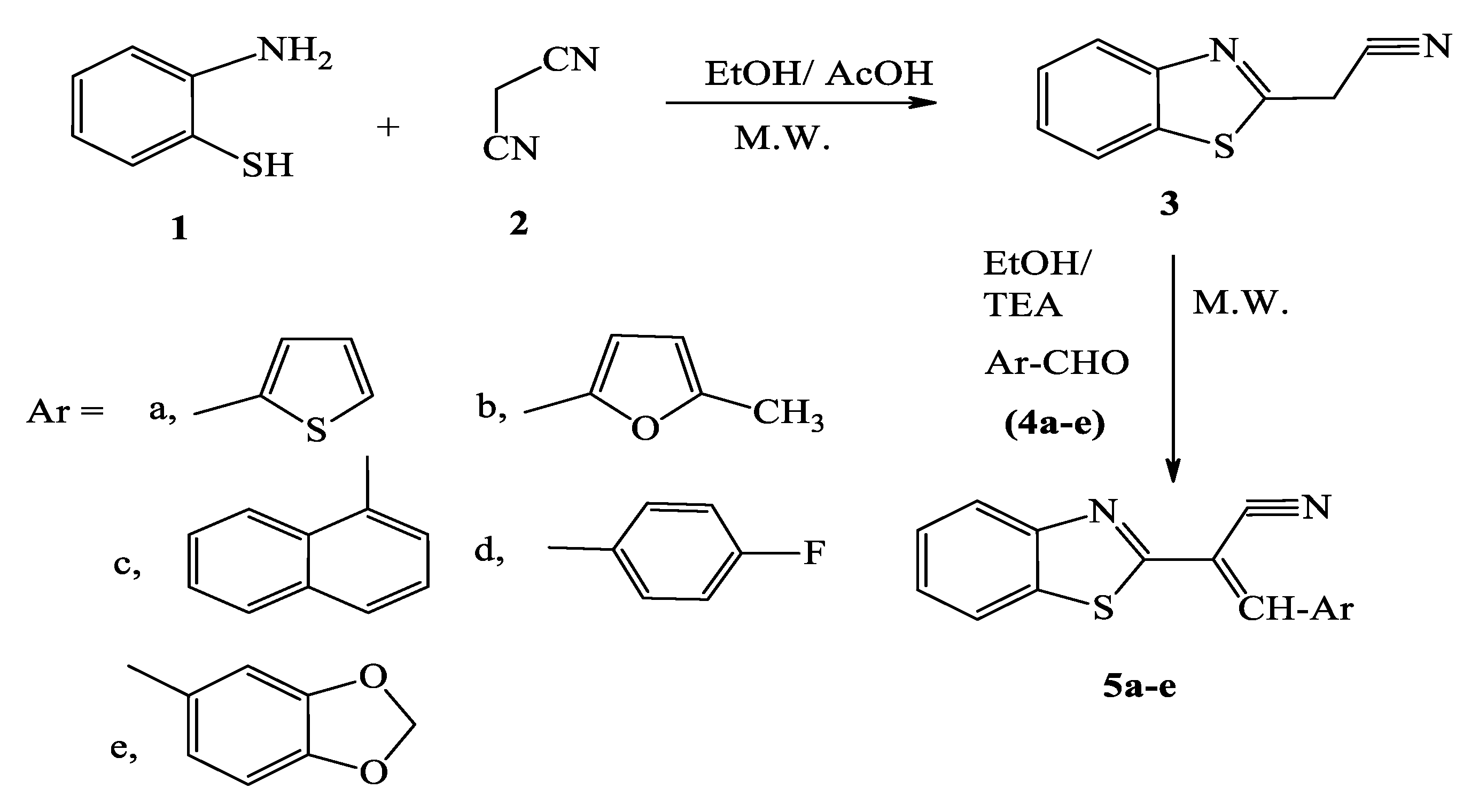 Molecules 27 01246 sch001 550