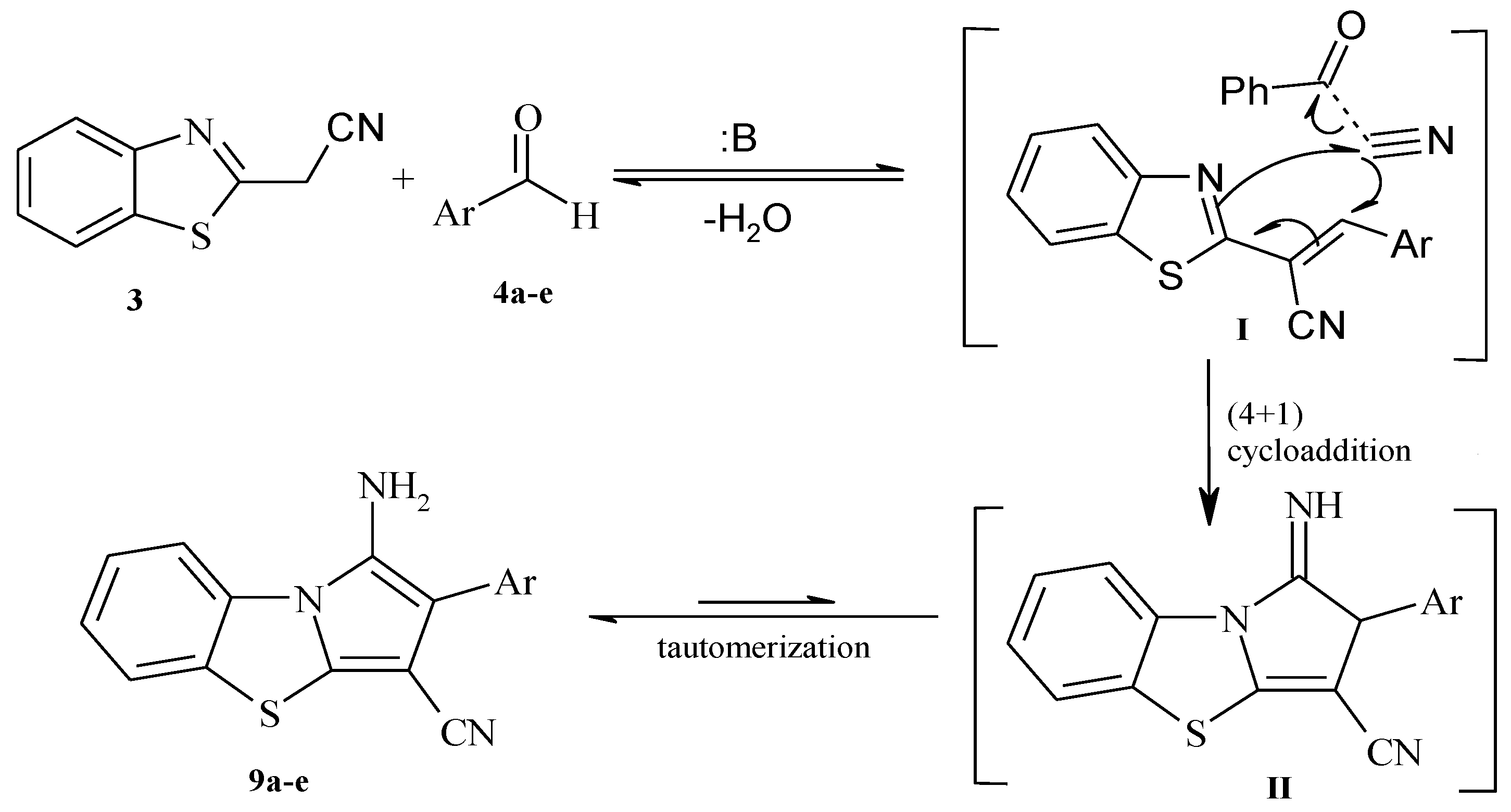 Molecules 27 01246 sch005 550