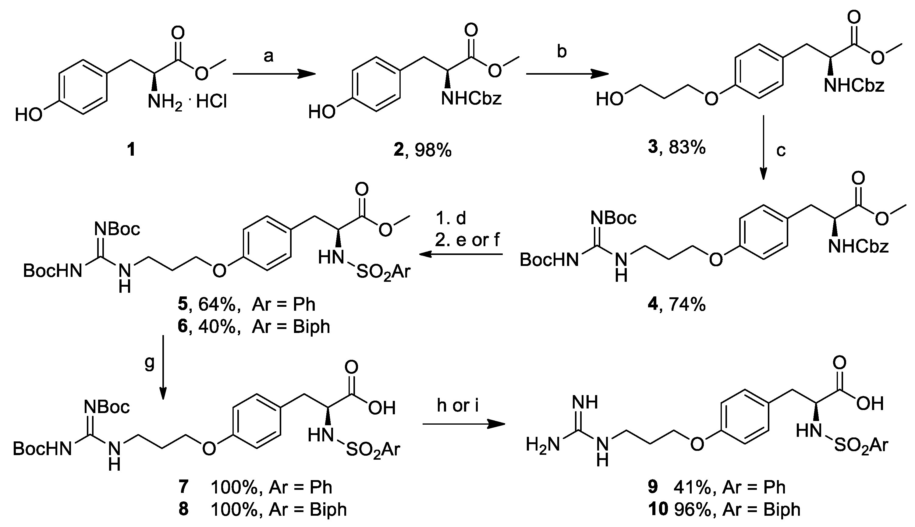 Molecules 27 01249 sch001 550