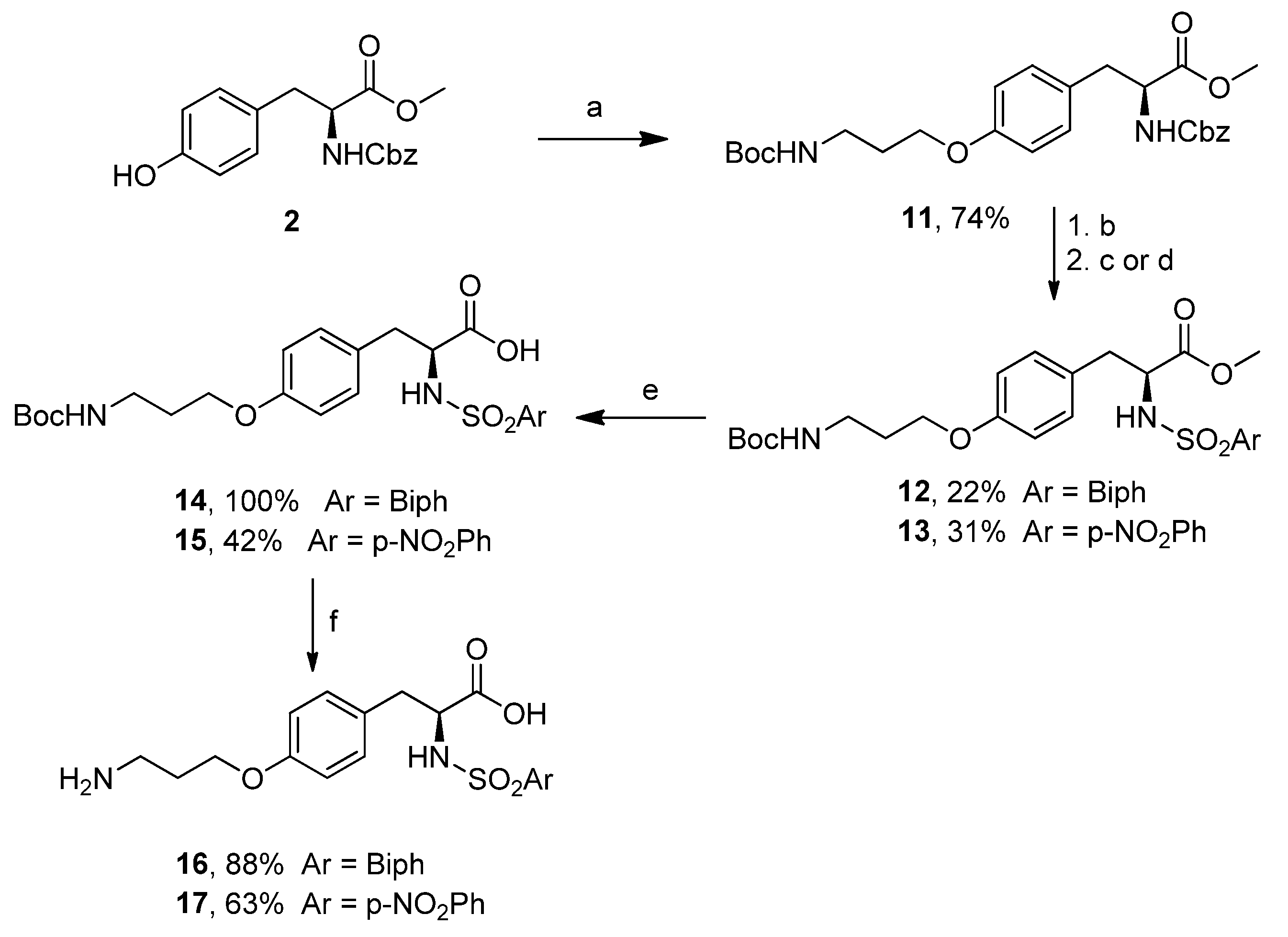 Molecules 27 01249 sch002 550