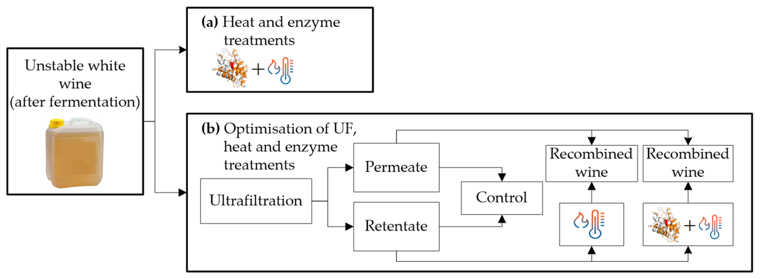 Molecules 27 01251 g002 Molecules 27 01251 g002