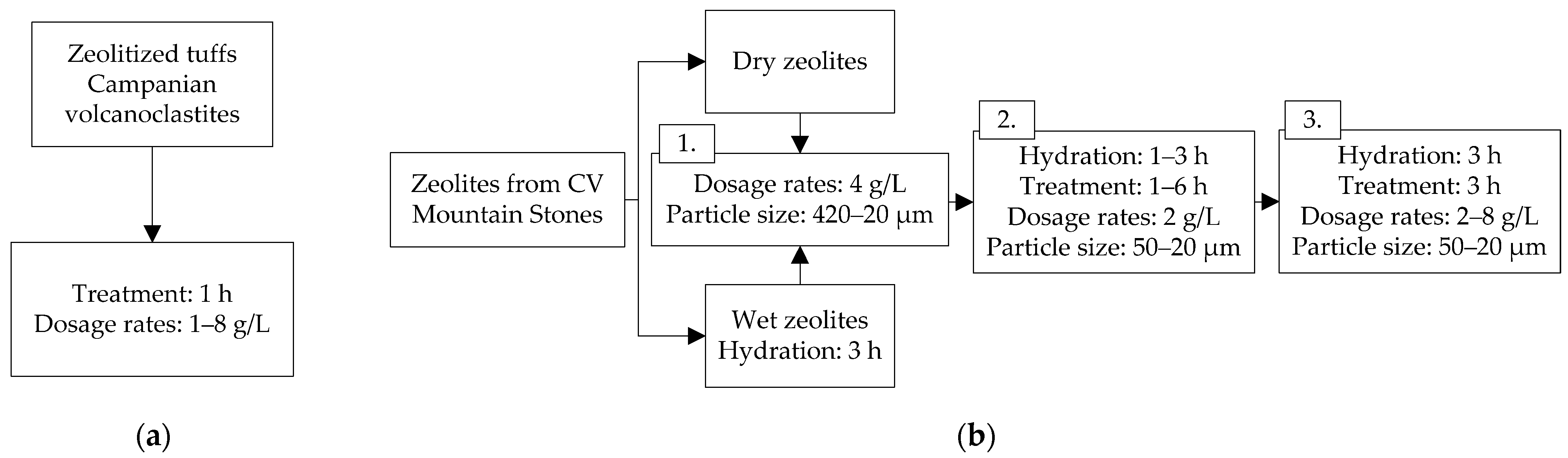 Molecules 27 01251 g005 Molecules 27 01251 g005