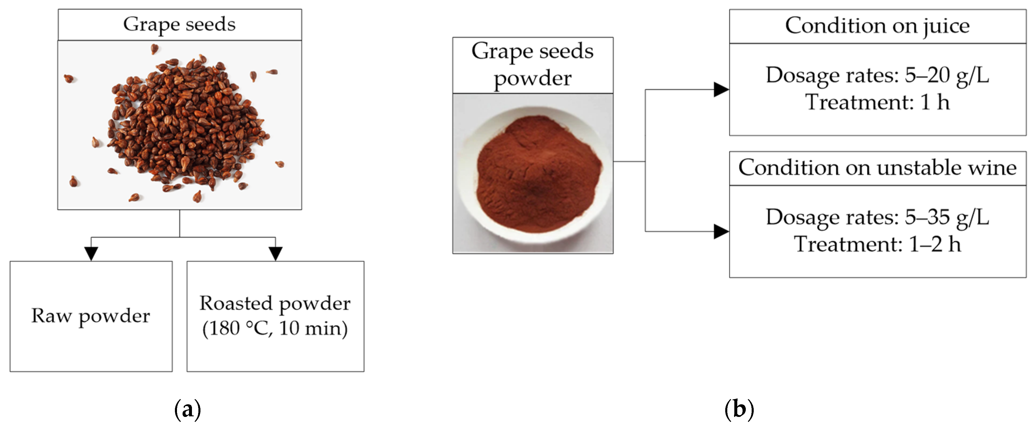 Molecules 27 01251 g006 Molecules 27 01251 g006