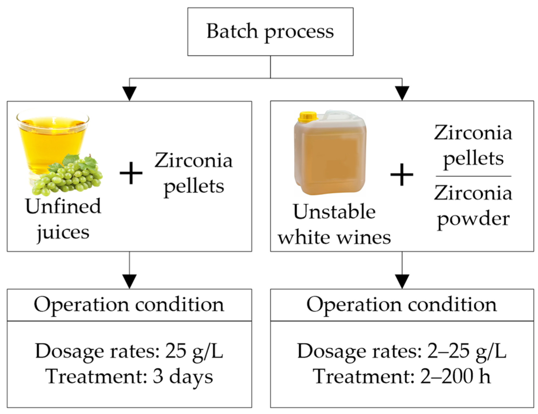 Molecules 27 01251 g007 Molecules 27 01251 g007