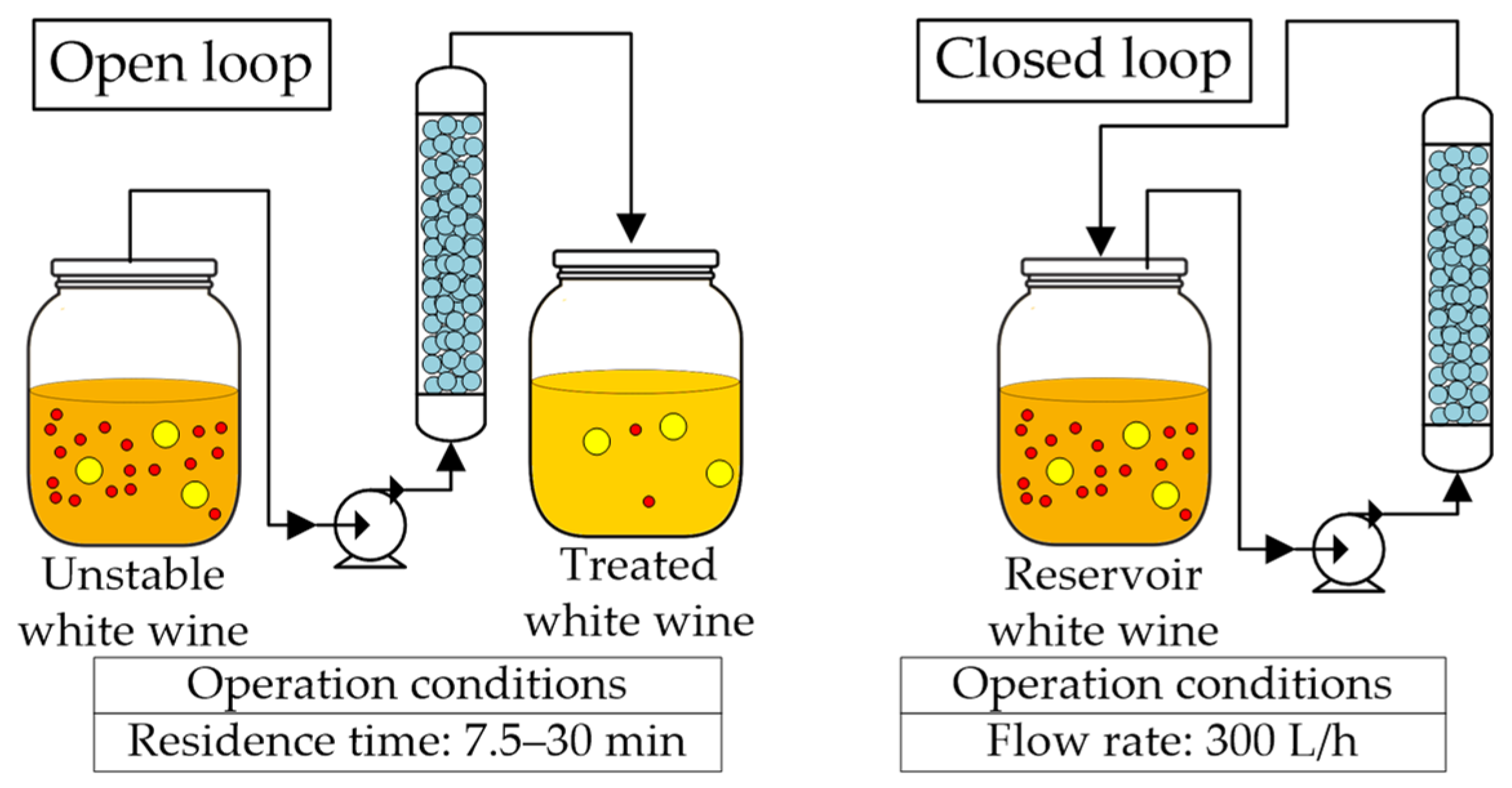 Molecules 27 01251 g008 Molecules 27 01251 g008