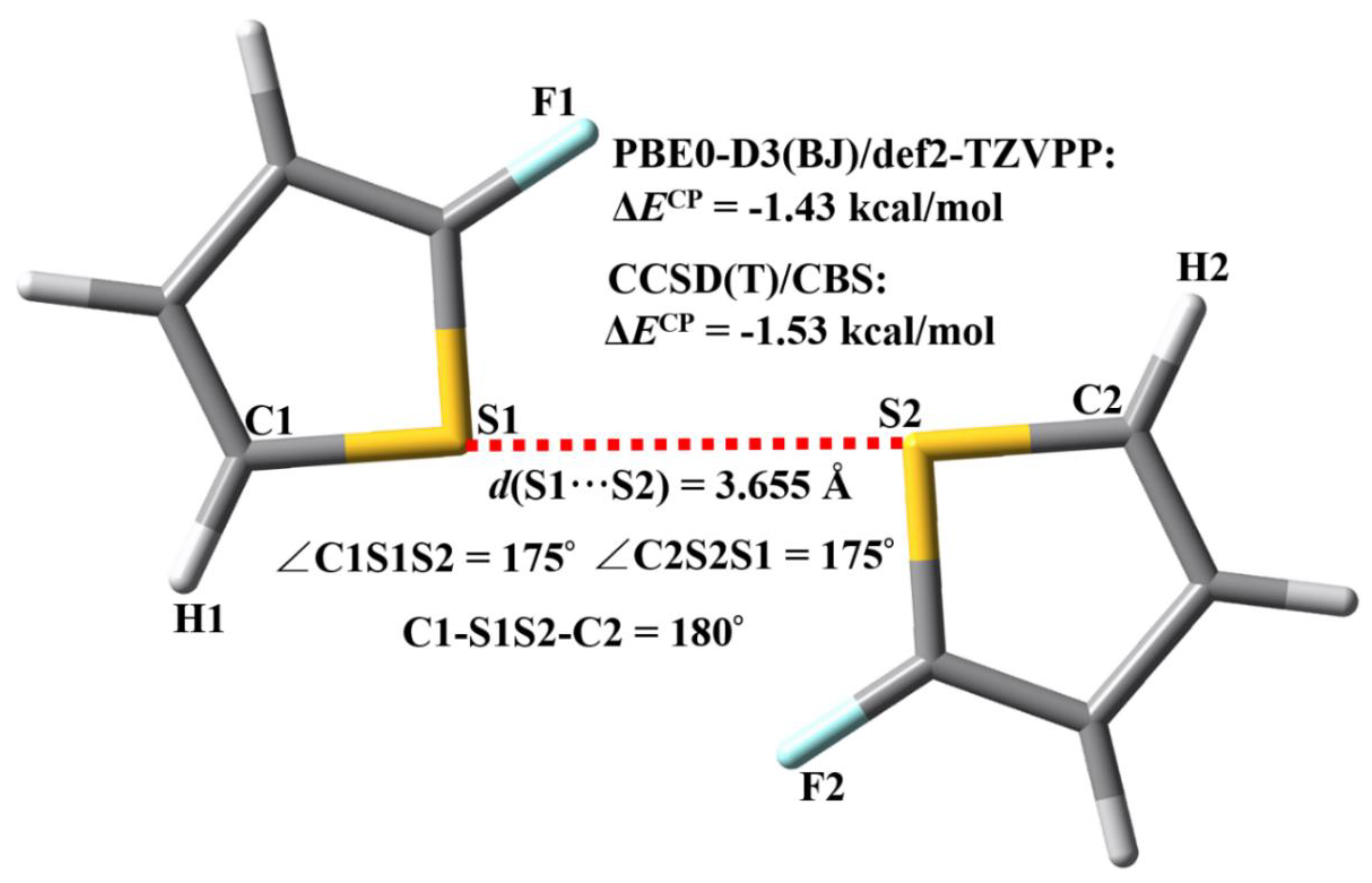 Molecules 27 01252 g003 550