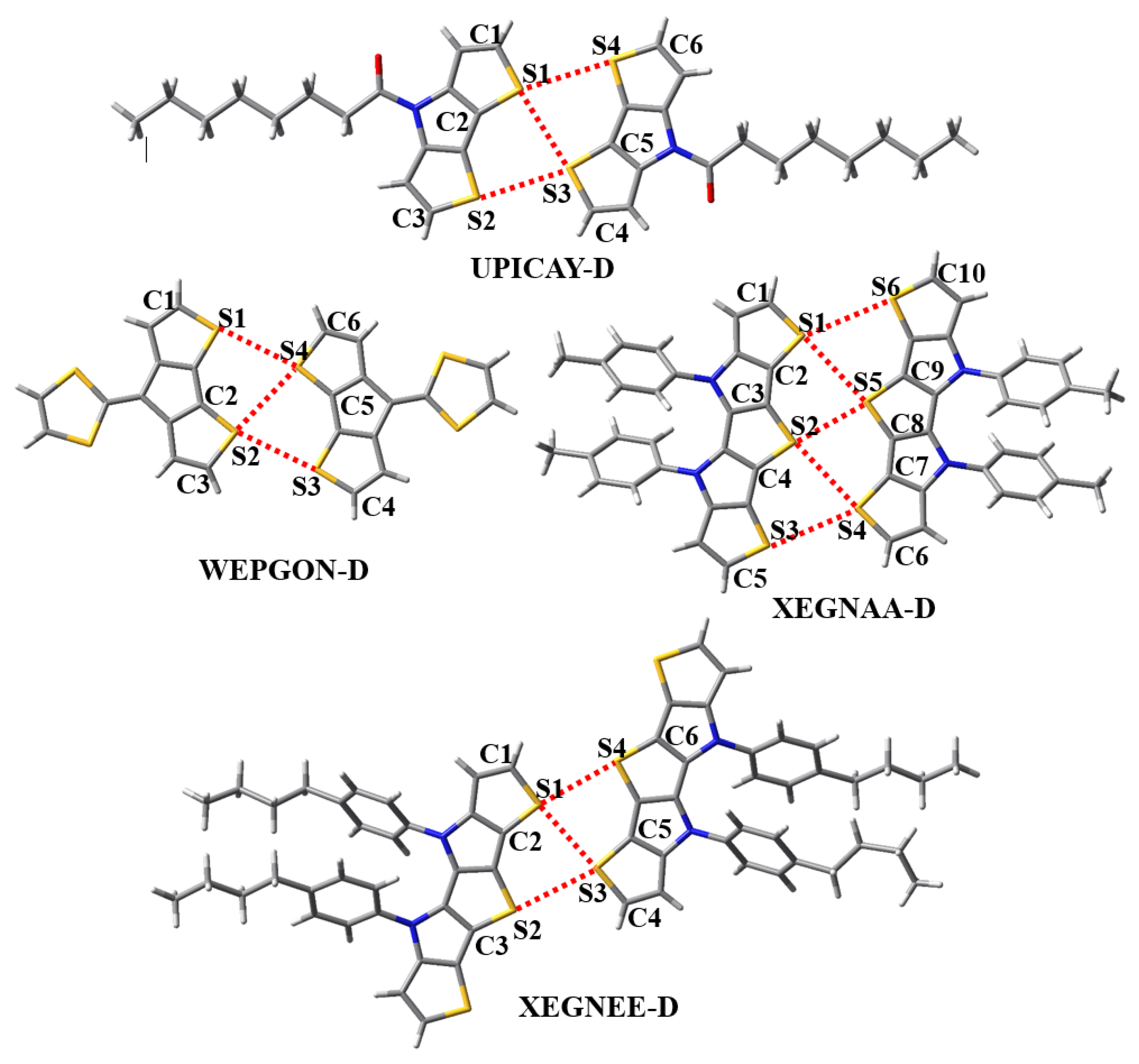 Molecules 27 01252 g005 550