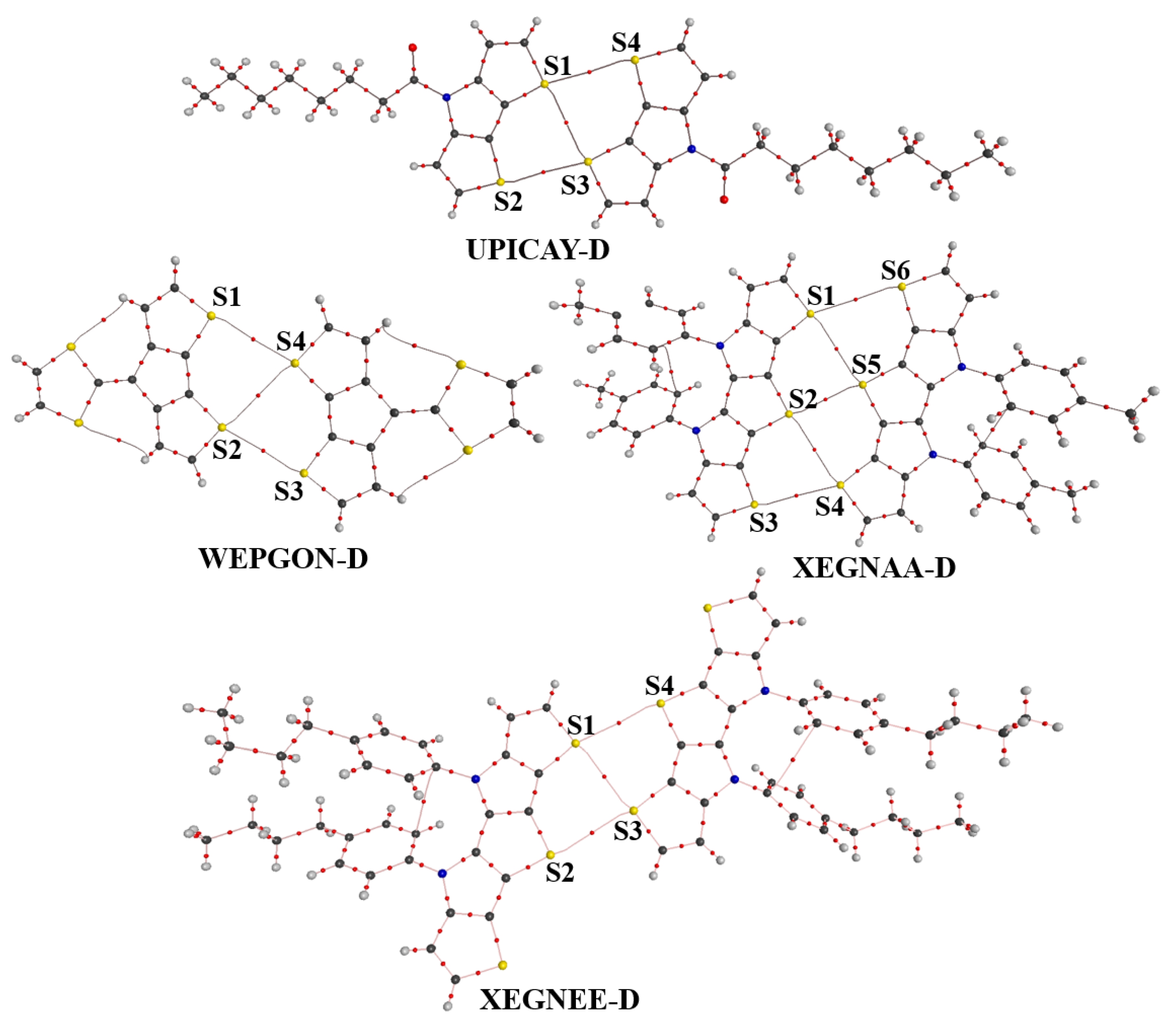 Molecules 27 01252 g006 550