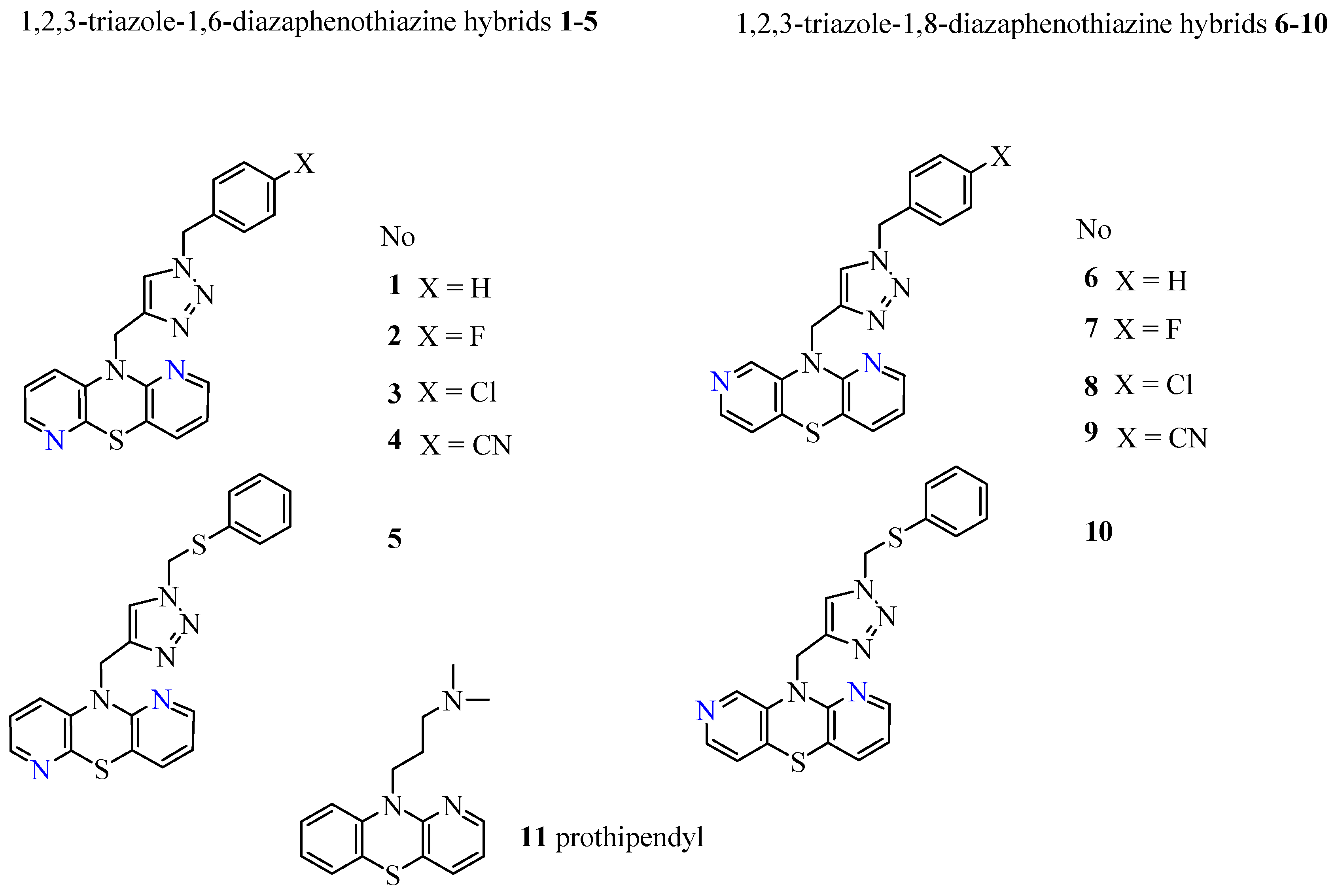 Molecules 27 01253 g002 550