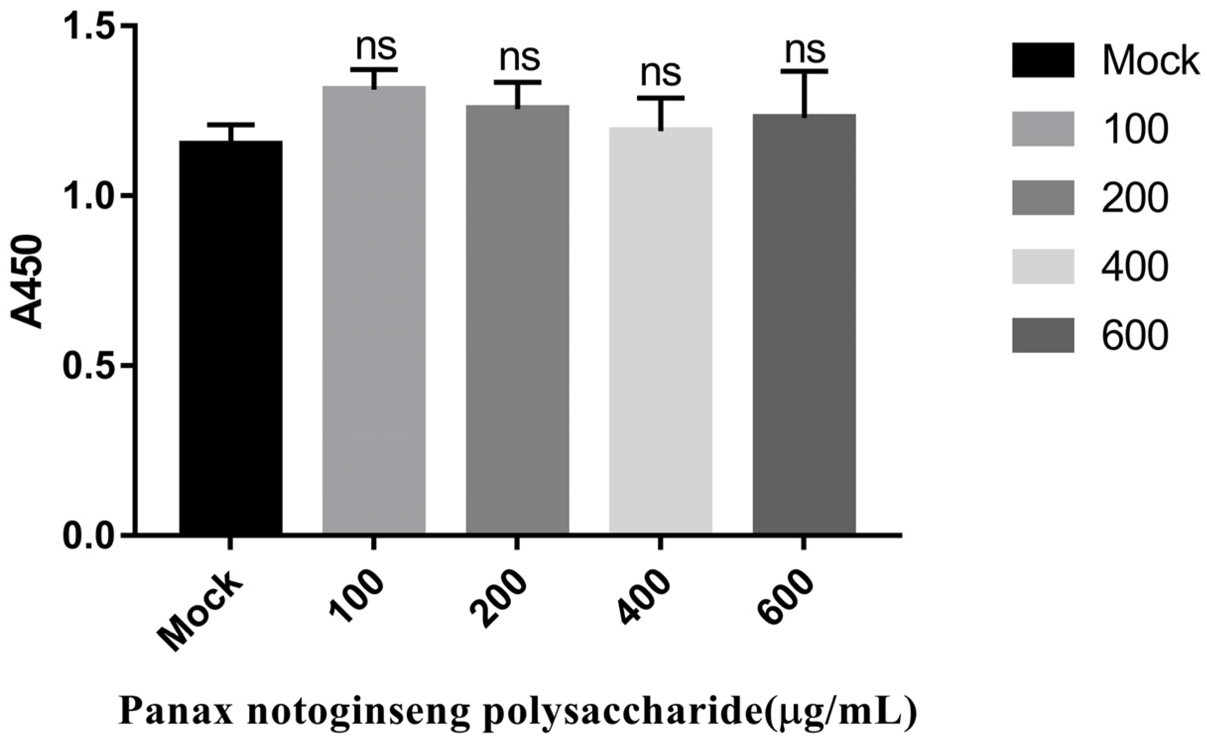 Molecules 27 01254 g001