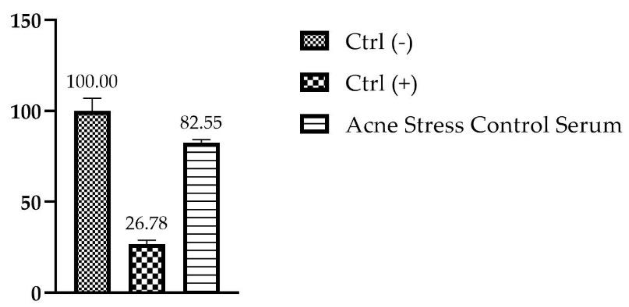 Molecules 27 01255 g008