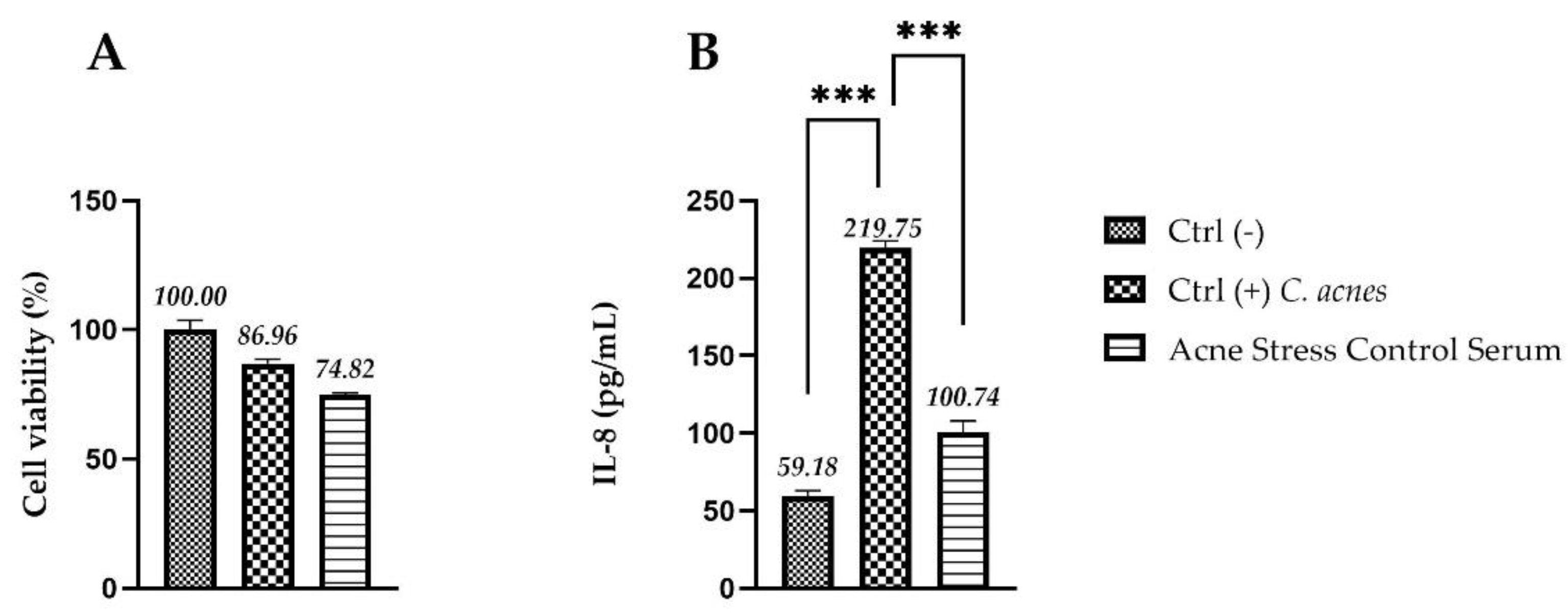 Molecules 27 01255 g009